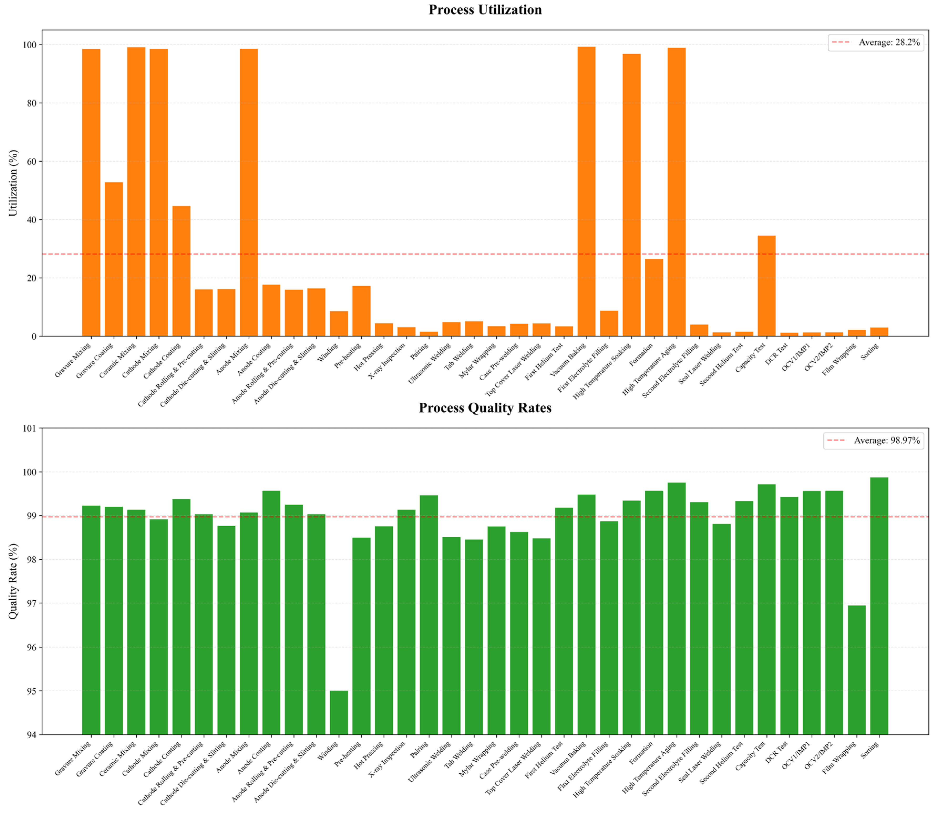 Mathematics 13 02610 g004 Mathematics 13 02610 g004