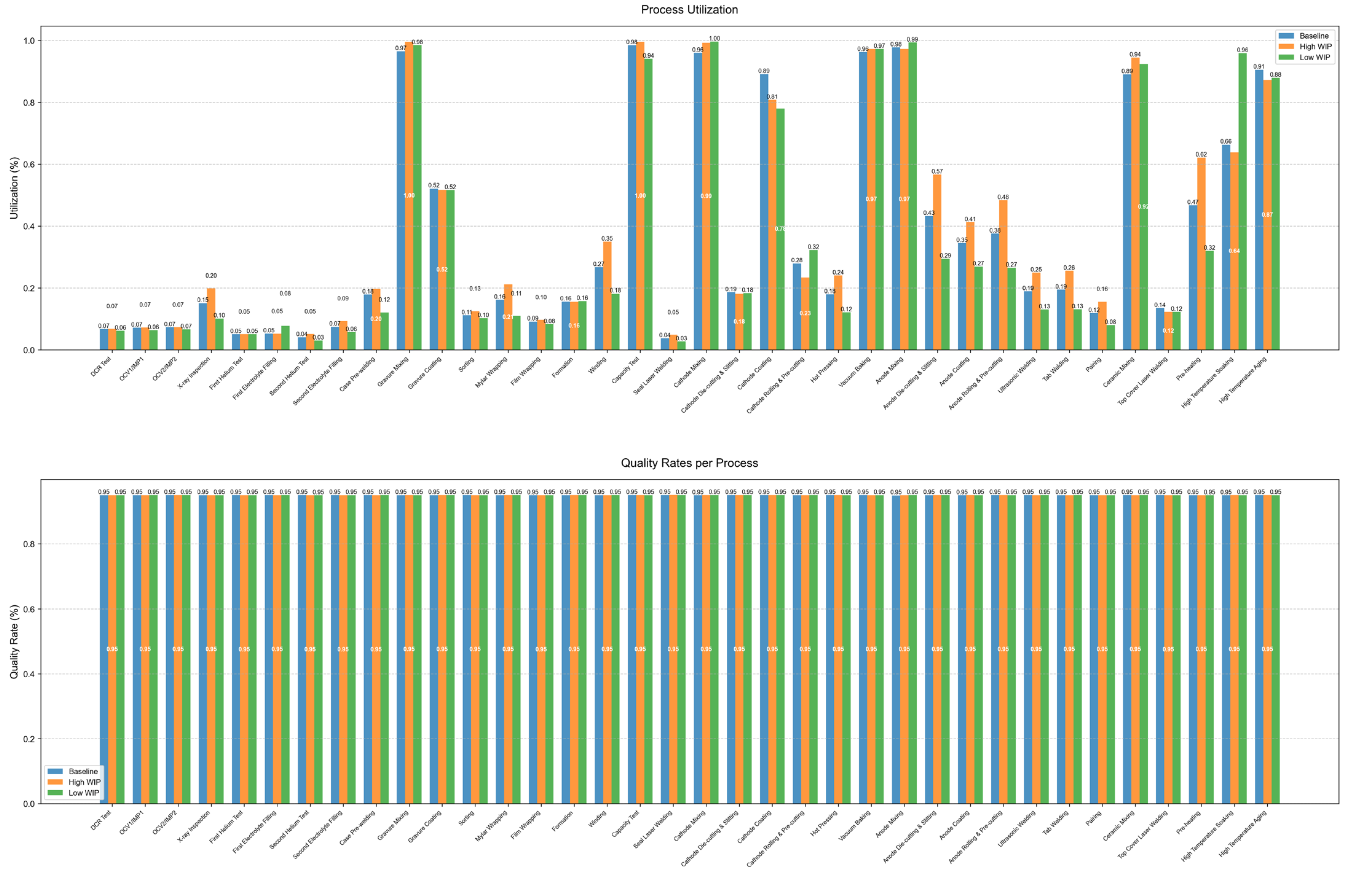 Mathematics 13 02610 g007 Mathematics 13 02610 g007