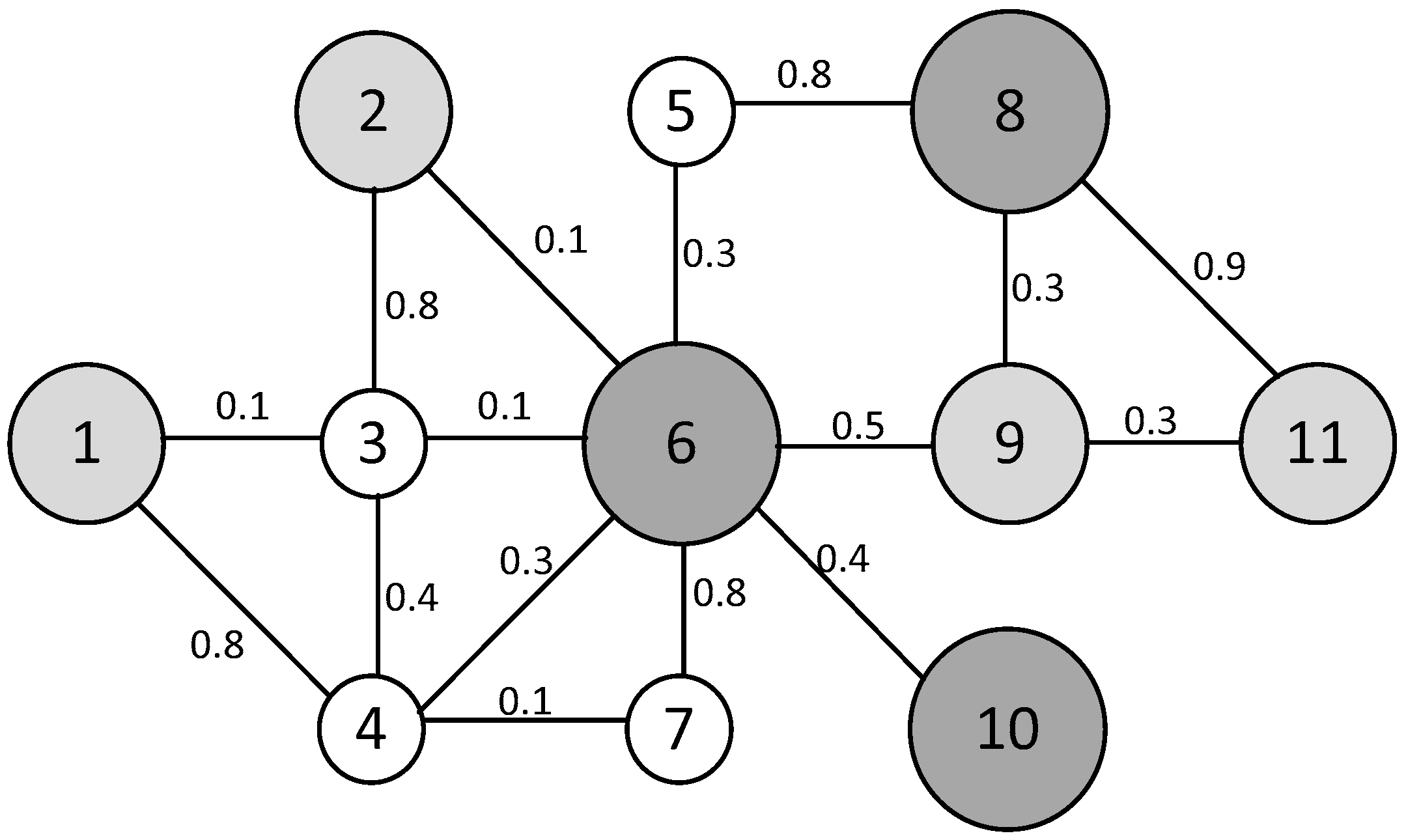 Mathematics 13 02614 g002