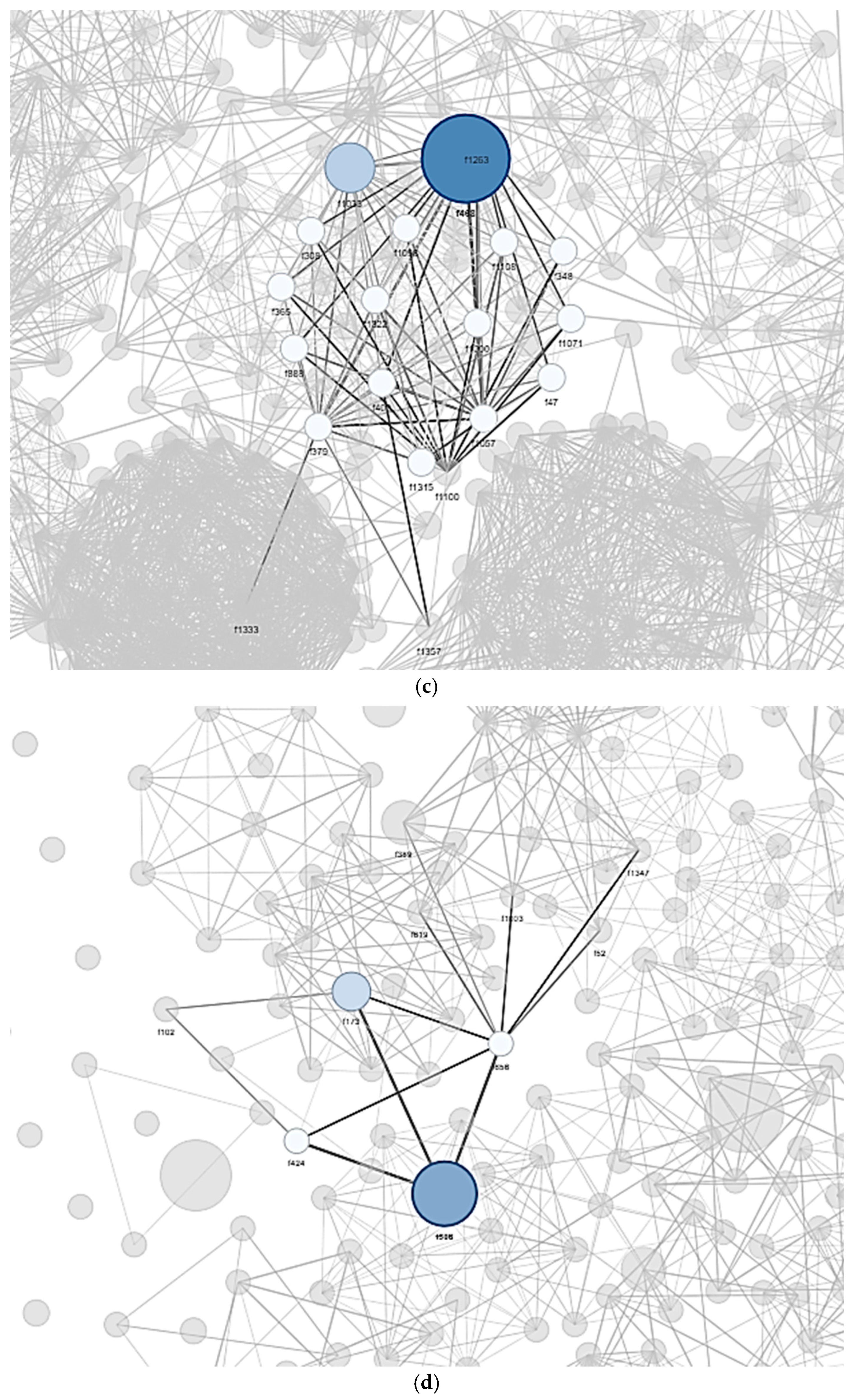 Mathematics 13 02614 g007b