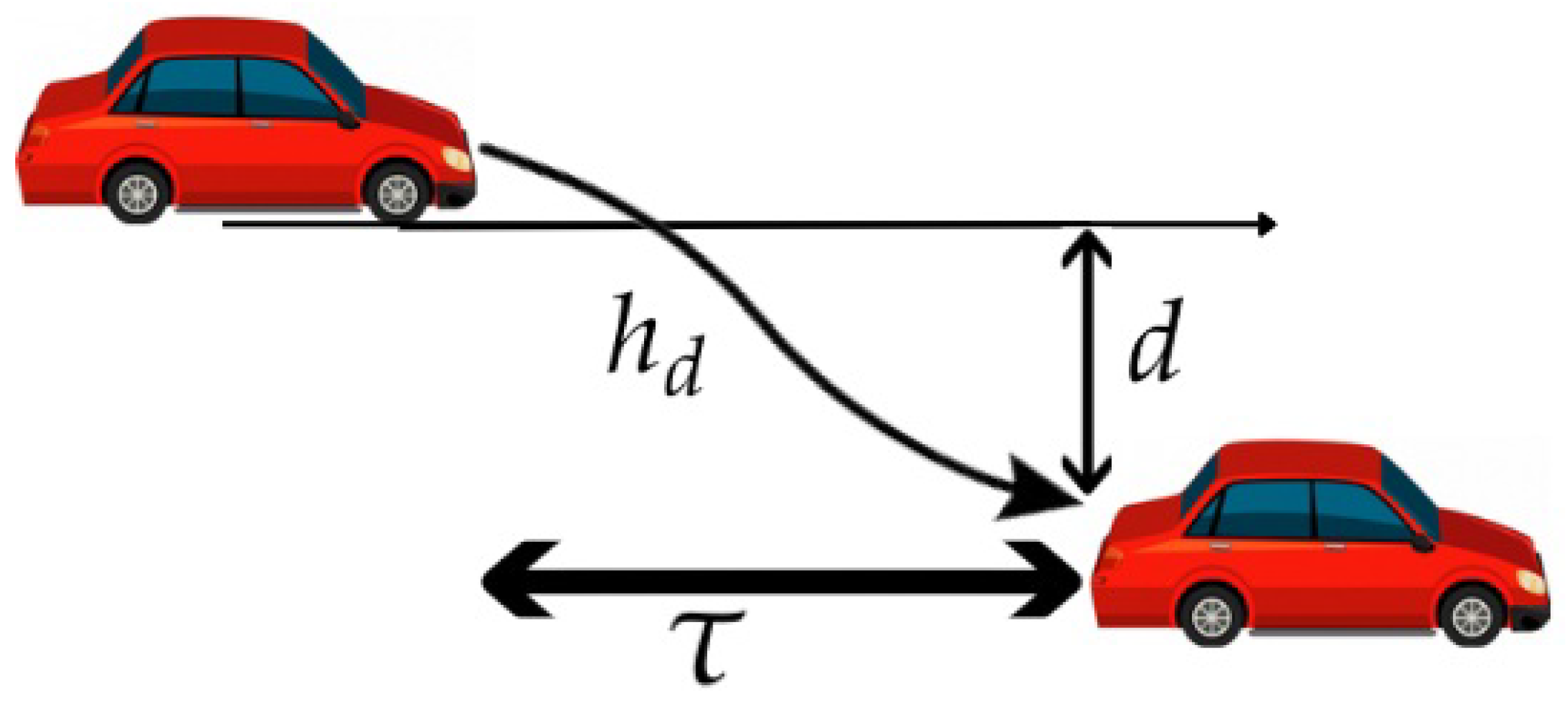 Mathematics 13 02616 g001