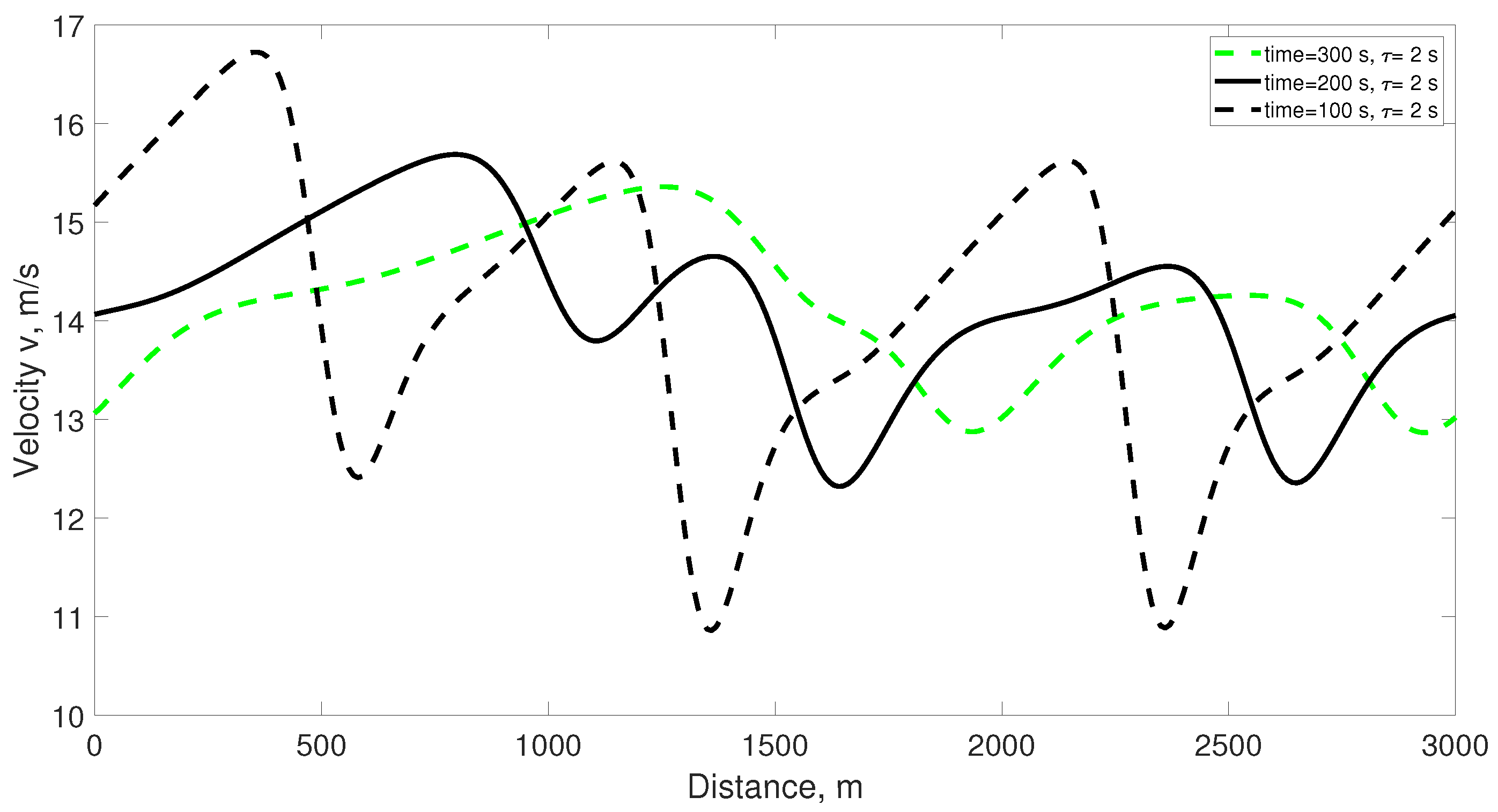 Mathematics 13 02616 g003