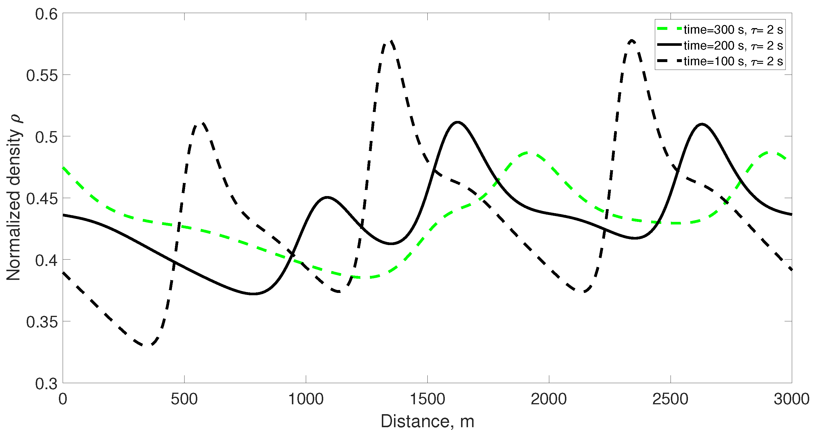Mathematics 13 02616 g004