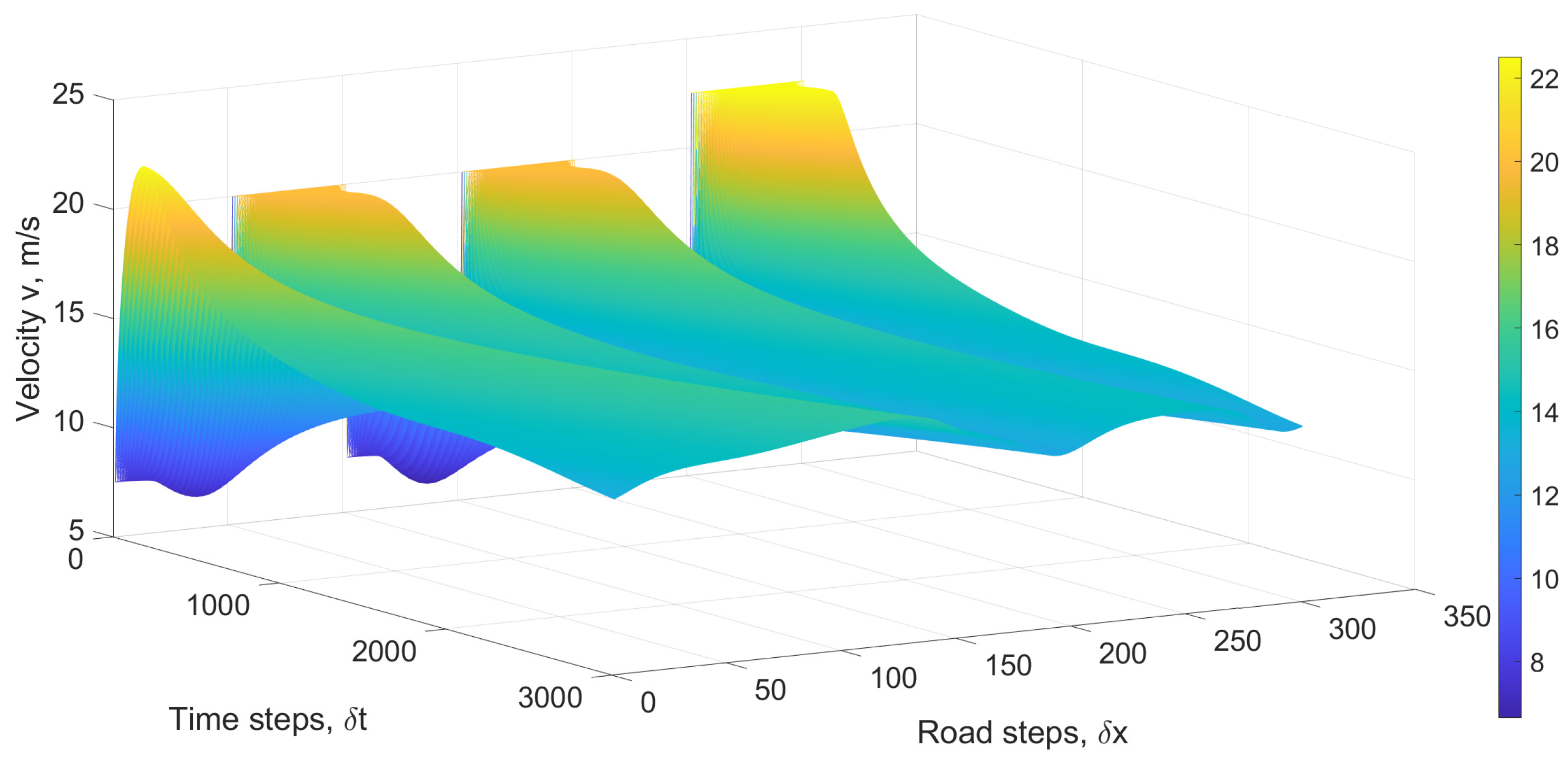 Mathematics 13 02616 g005