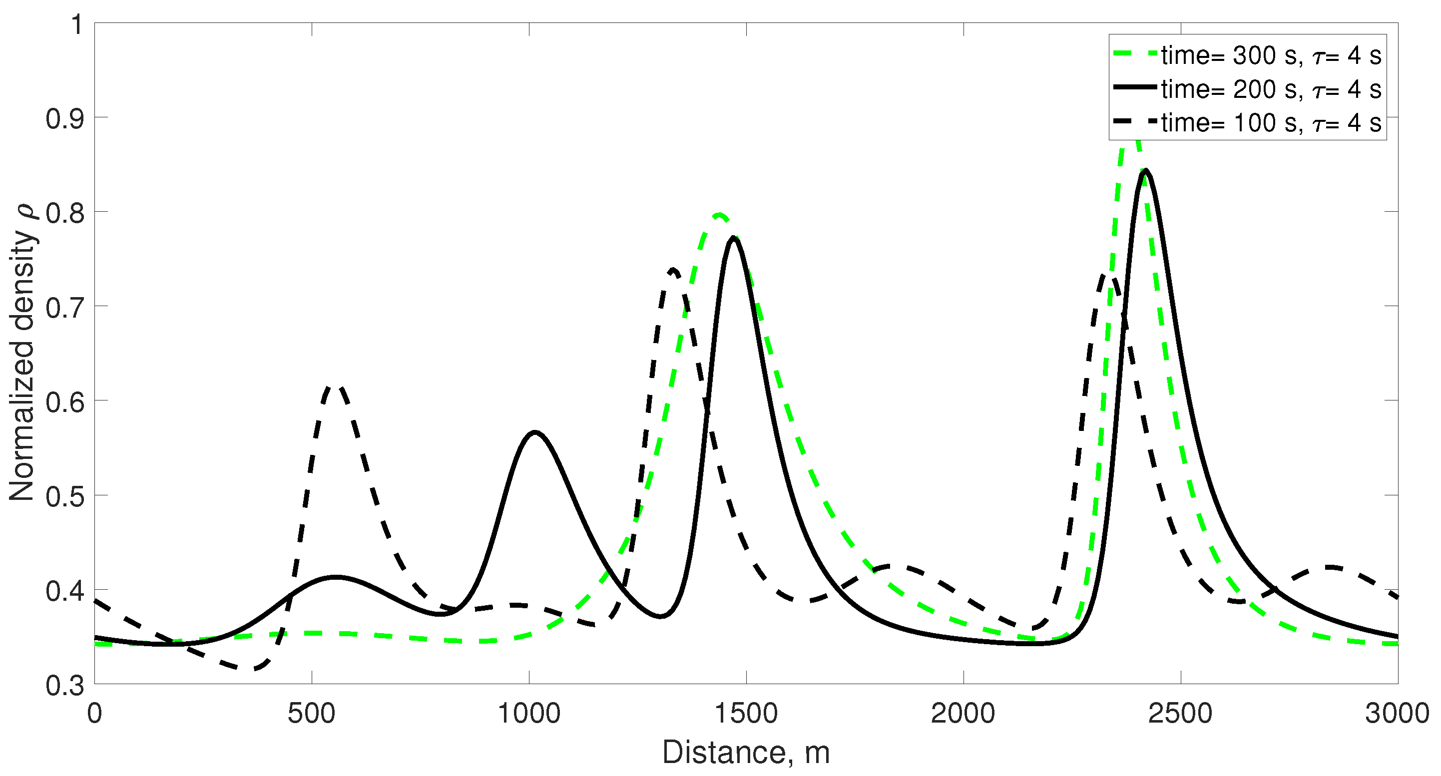 Mathematics 13 02616 g008