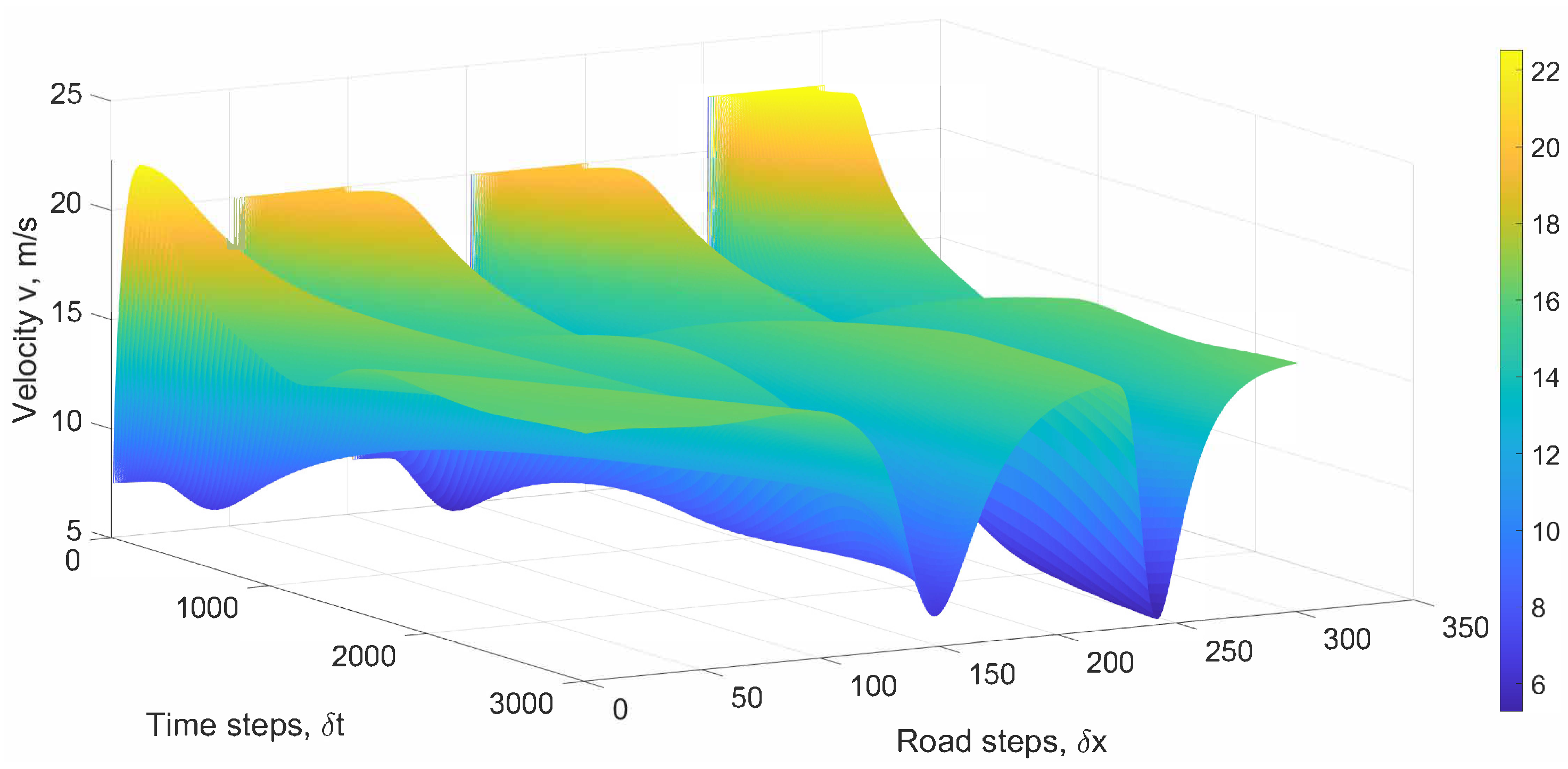 Mathematics 13 02616 g009