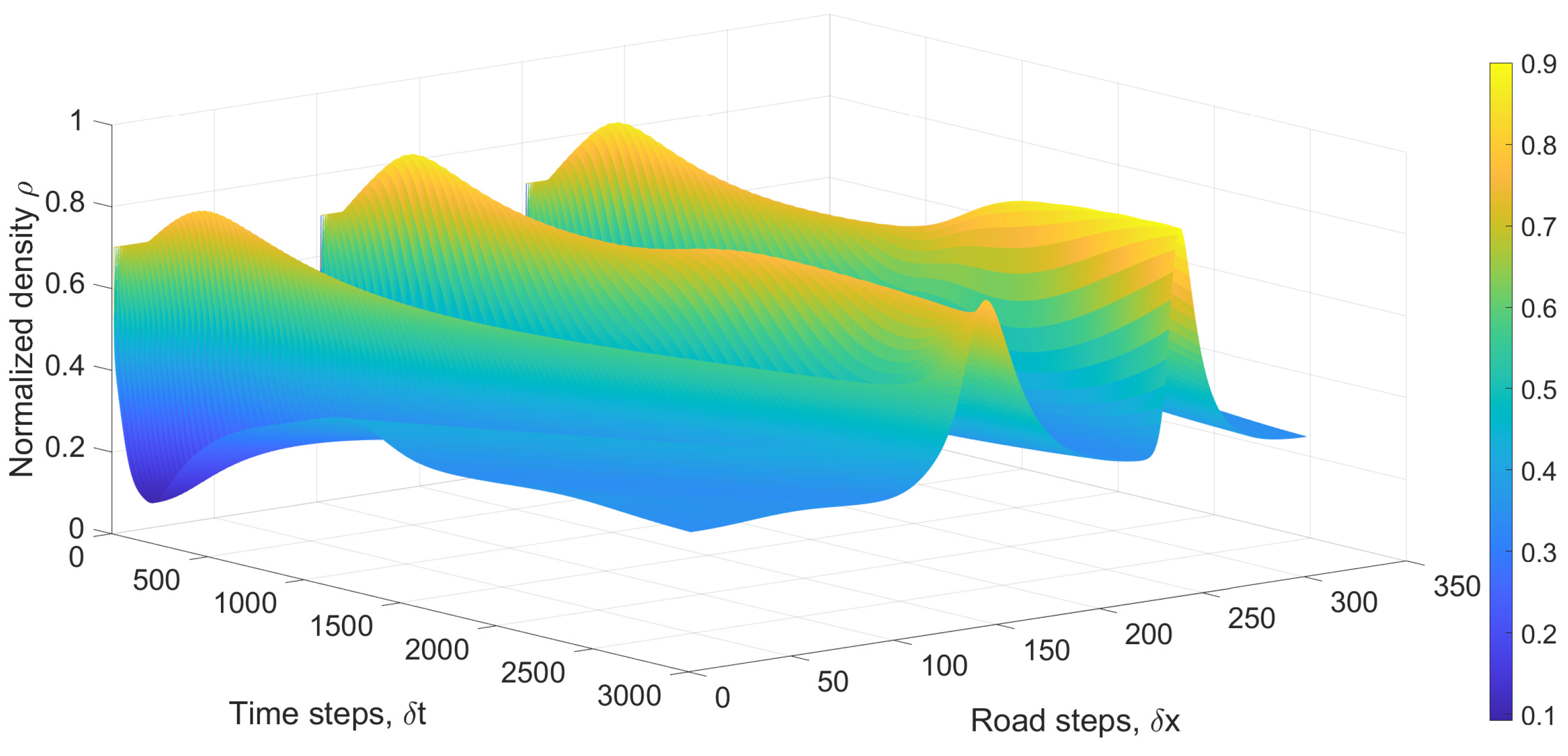 Mathematics 13 02616 g010