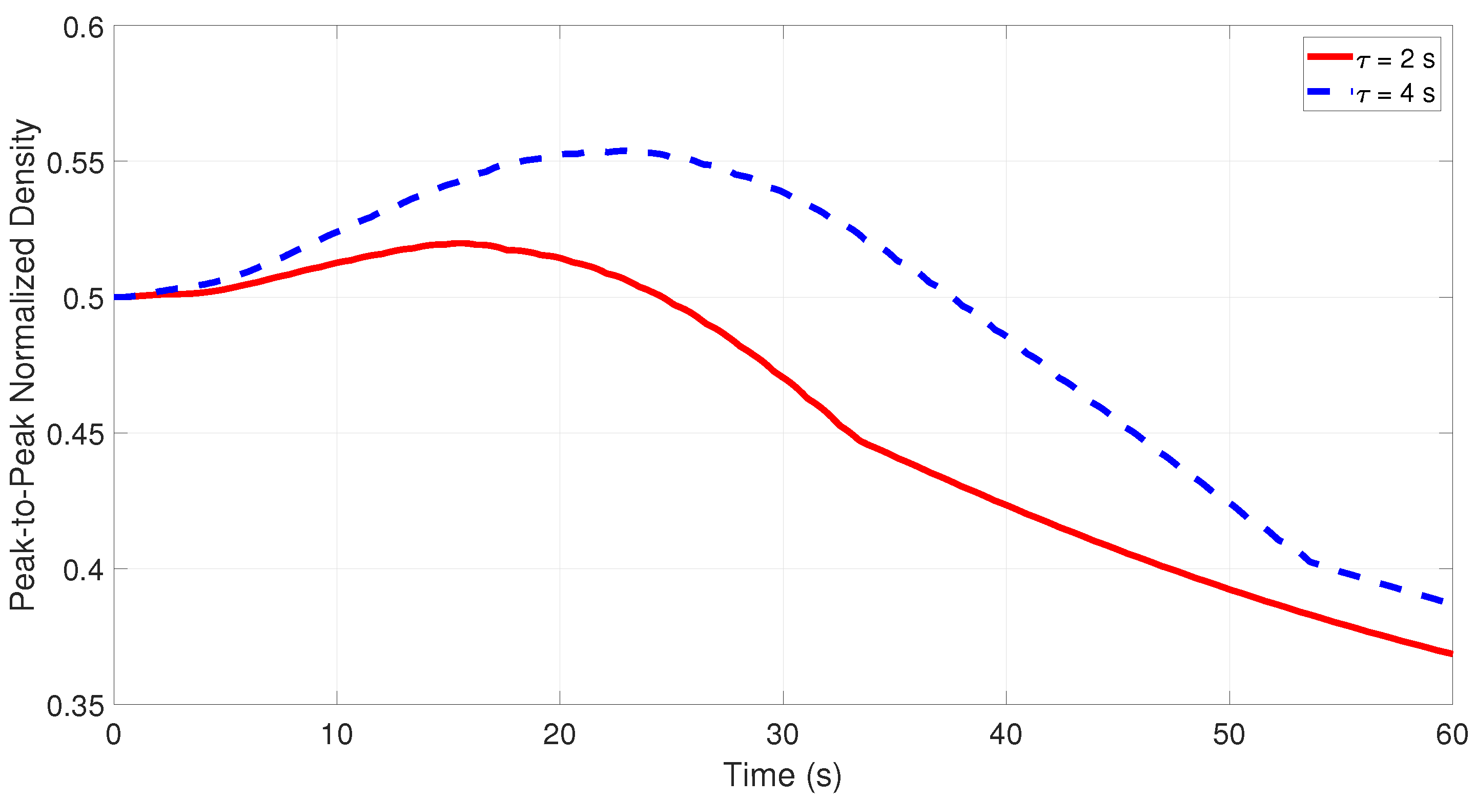 Mathematics 13 02616 g018