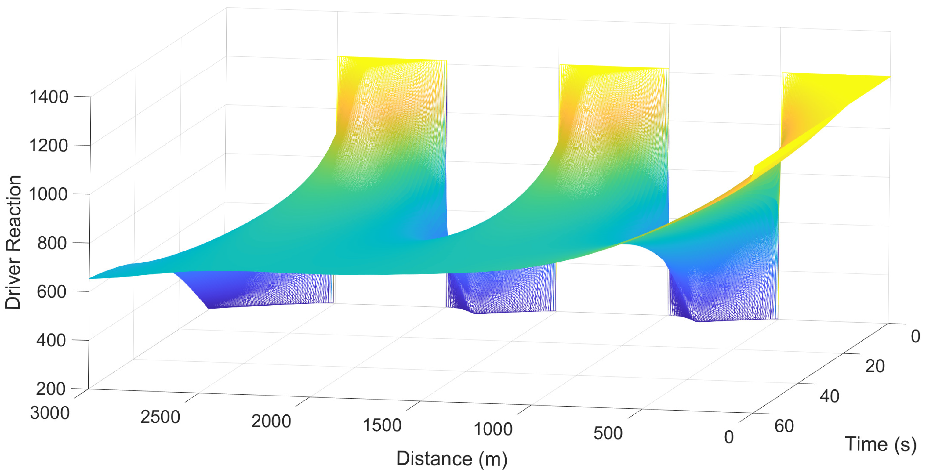 Mathematics 13 02616 g019