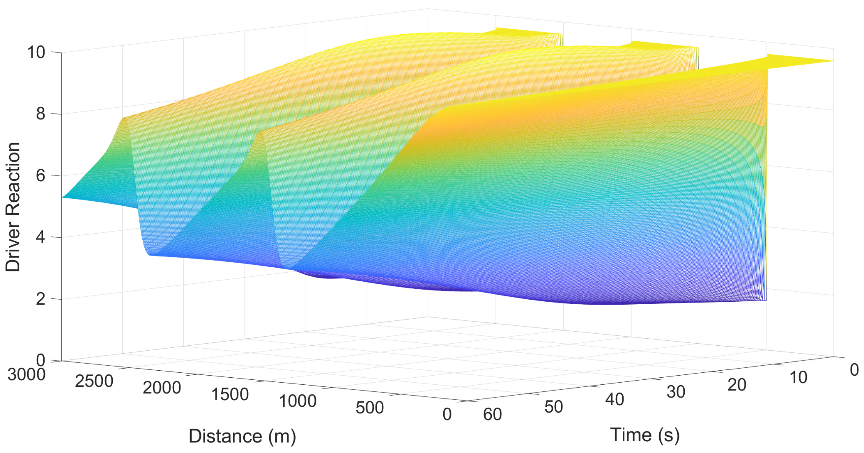 Mathematics 13 02616 g020