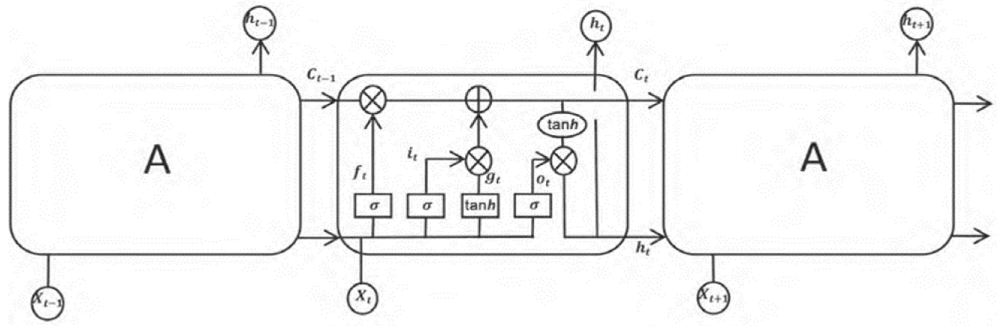 Mathematics 13 02622 g001