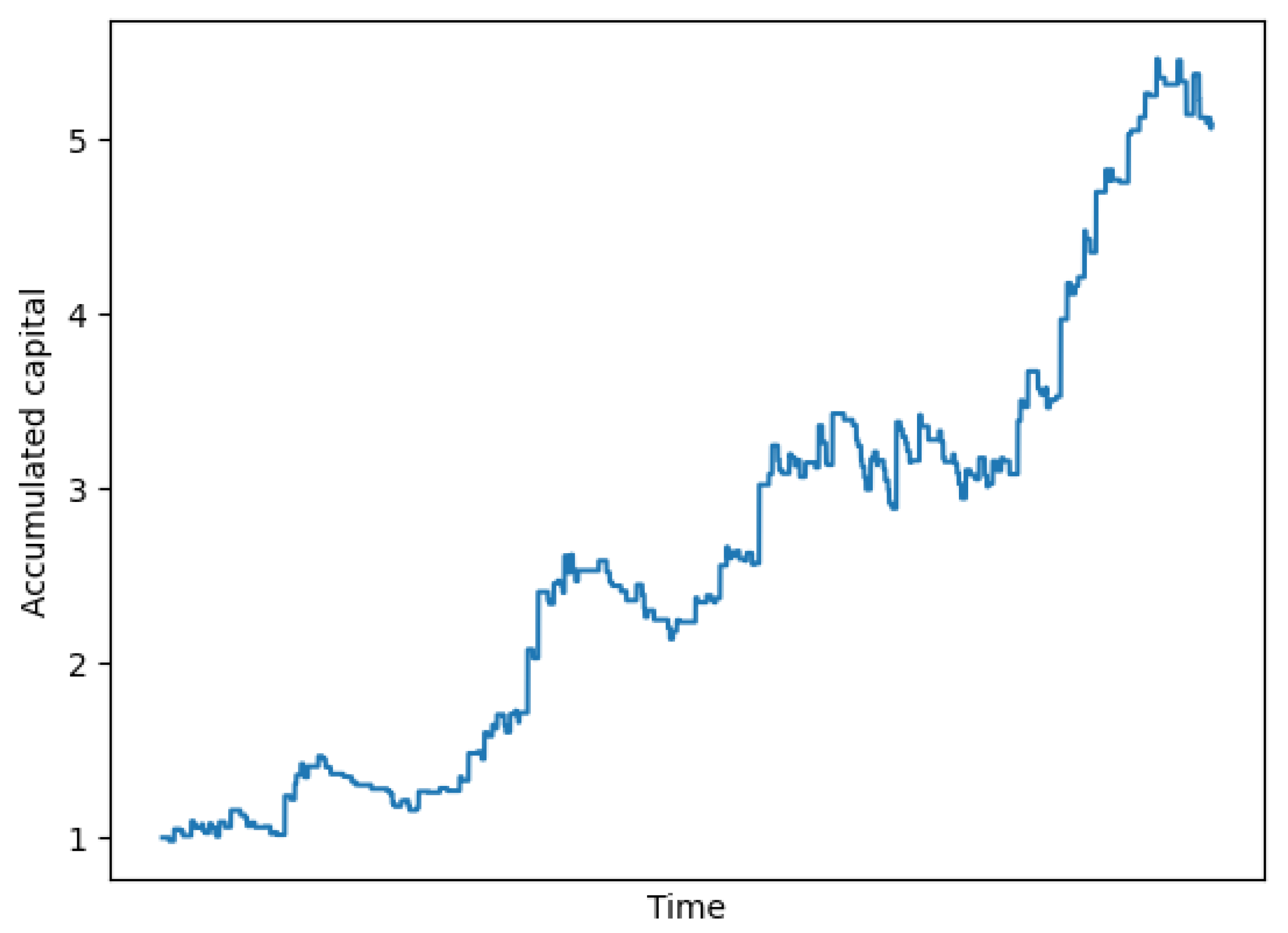 Mathematics 13 02629 g005