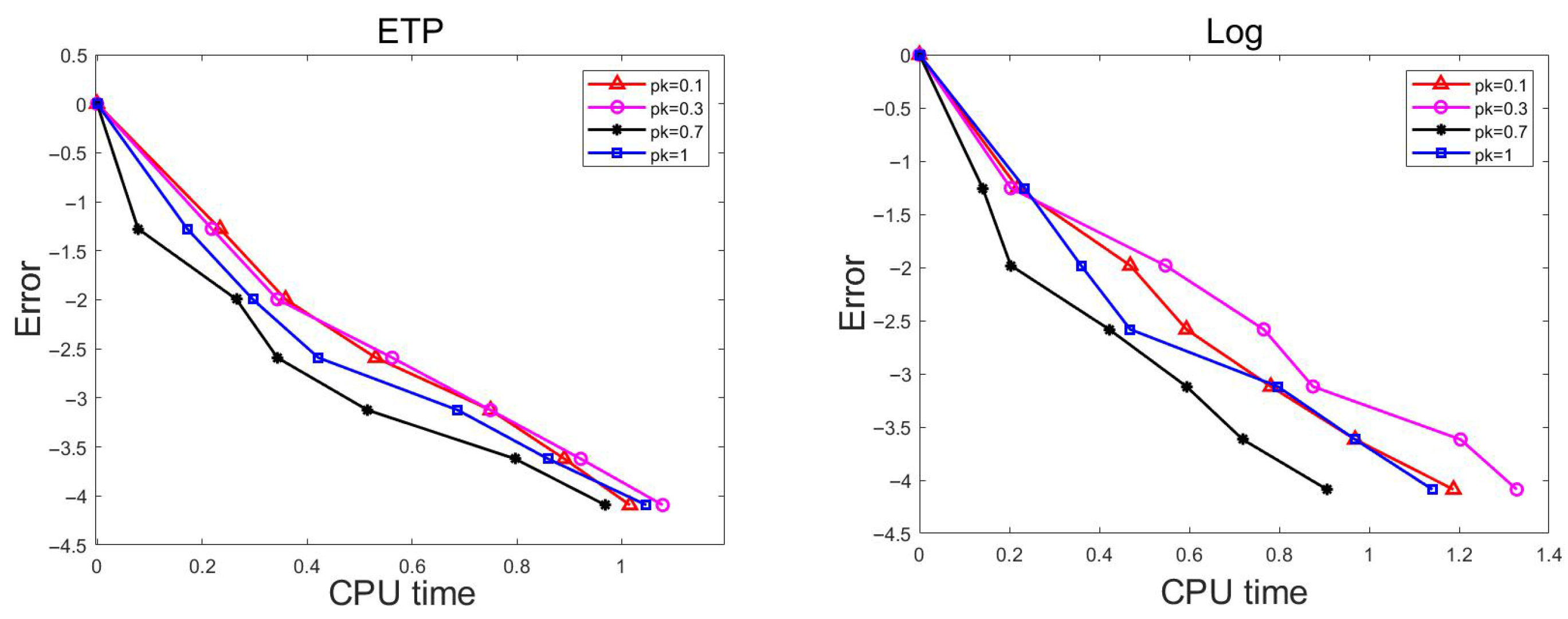 Mathematics 13 02630 g001 Mathematics 13 02630 g001