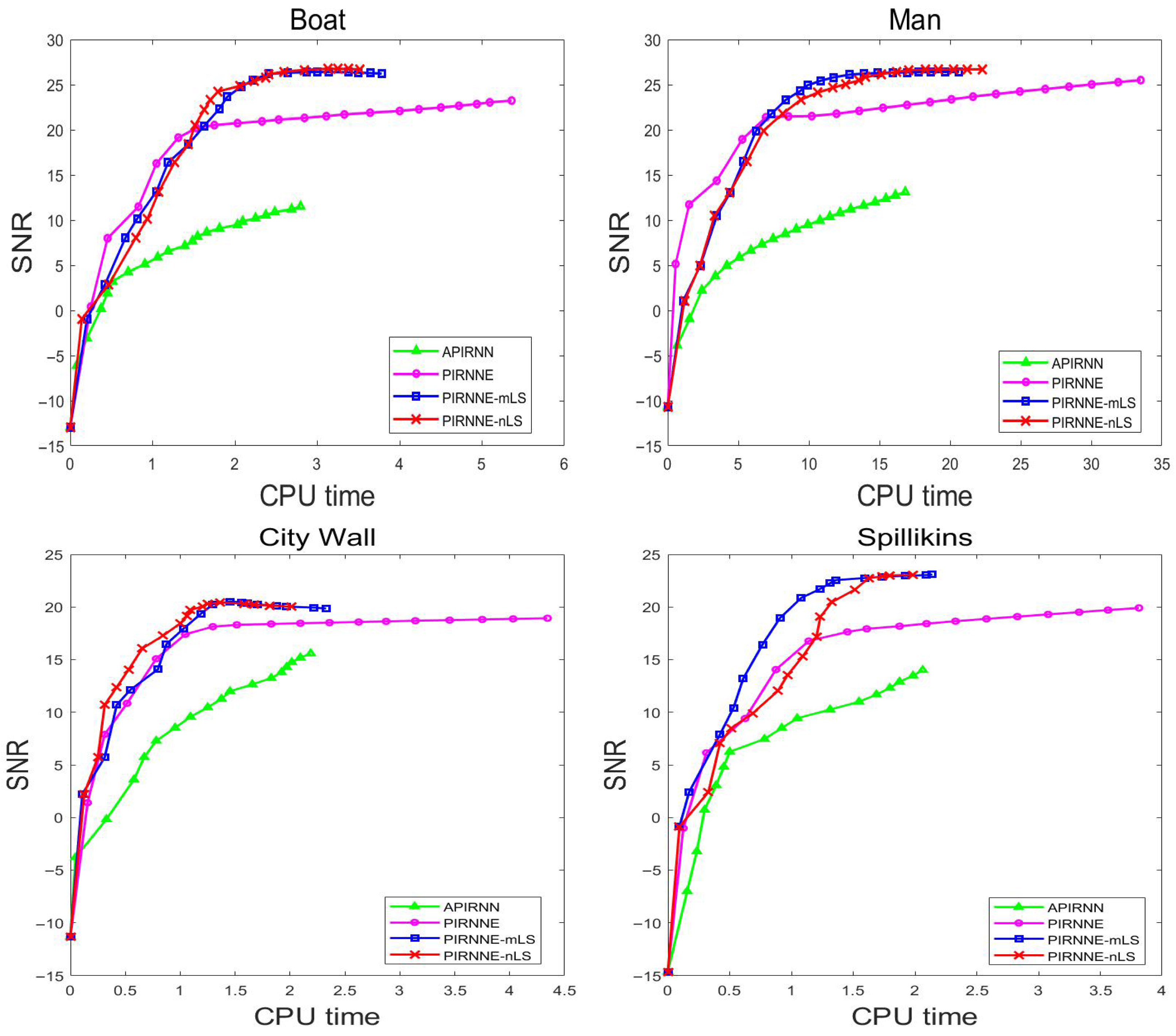 Mathematics 13 02630 g004 Mathematics 13 02630 g004