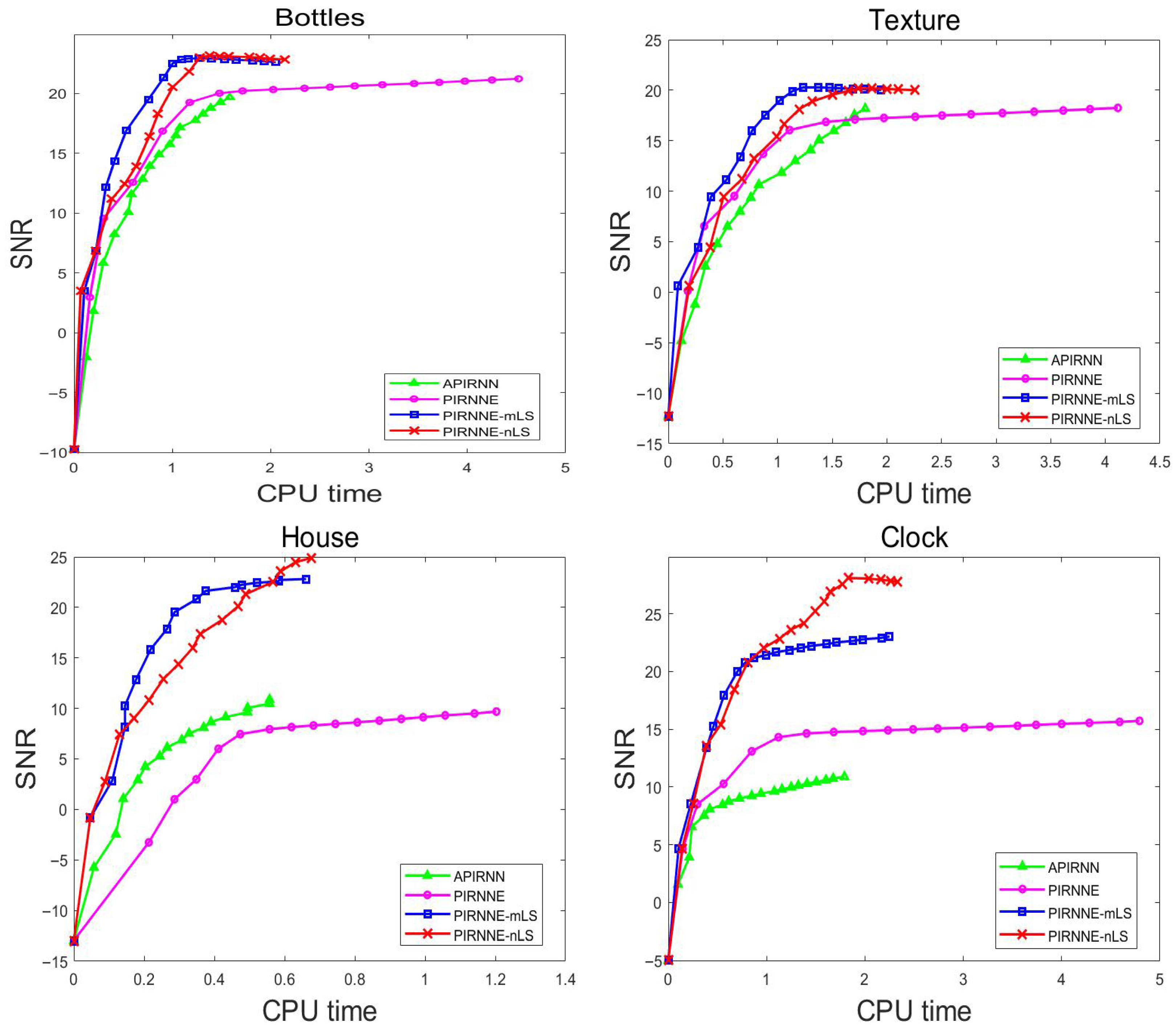 Mathematics 13 02630 g005 Mathematics 13 02630 g005