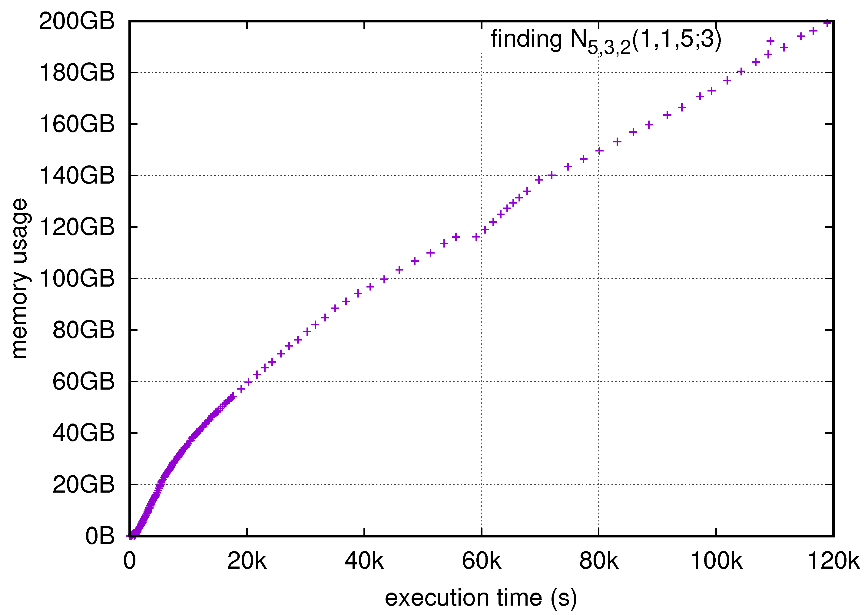 Mathematics 13 02633 g003 Mathematics 13 02633 g003