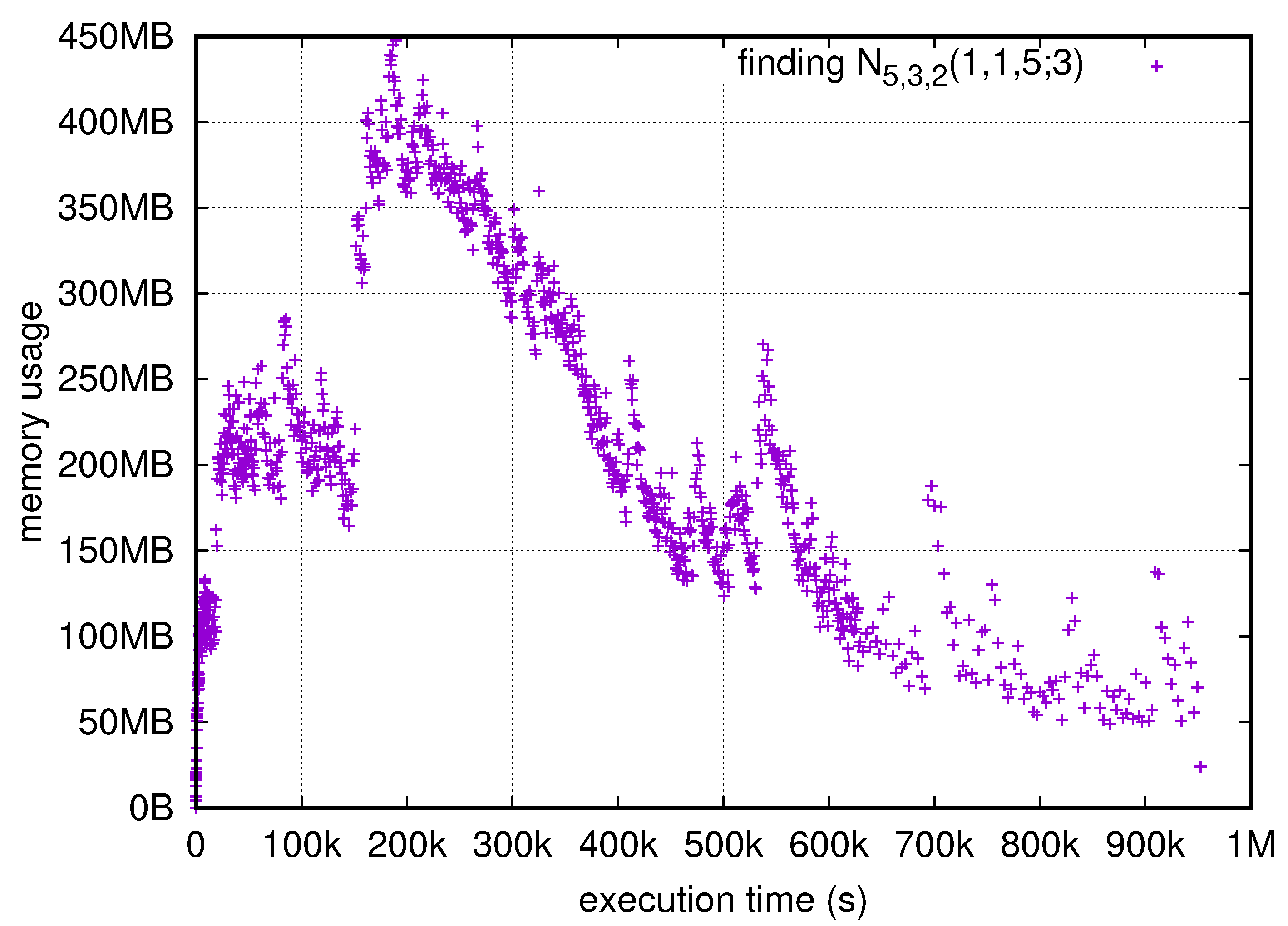 Mathematics 13 02633 g004 Mathematics 13 02633 g004