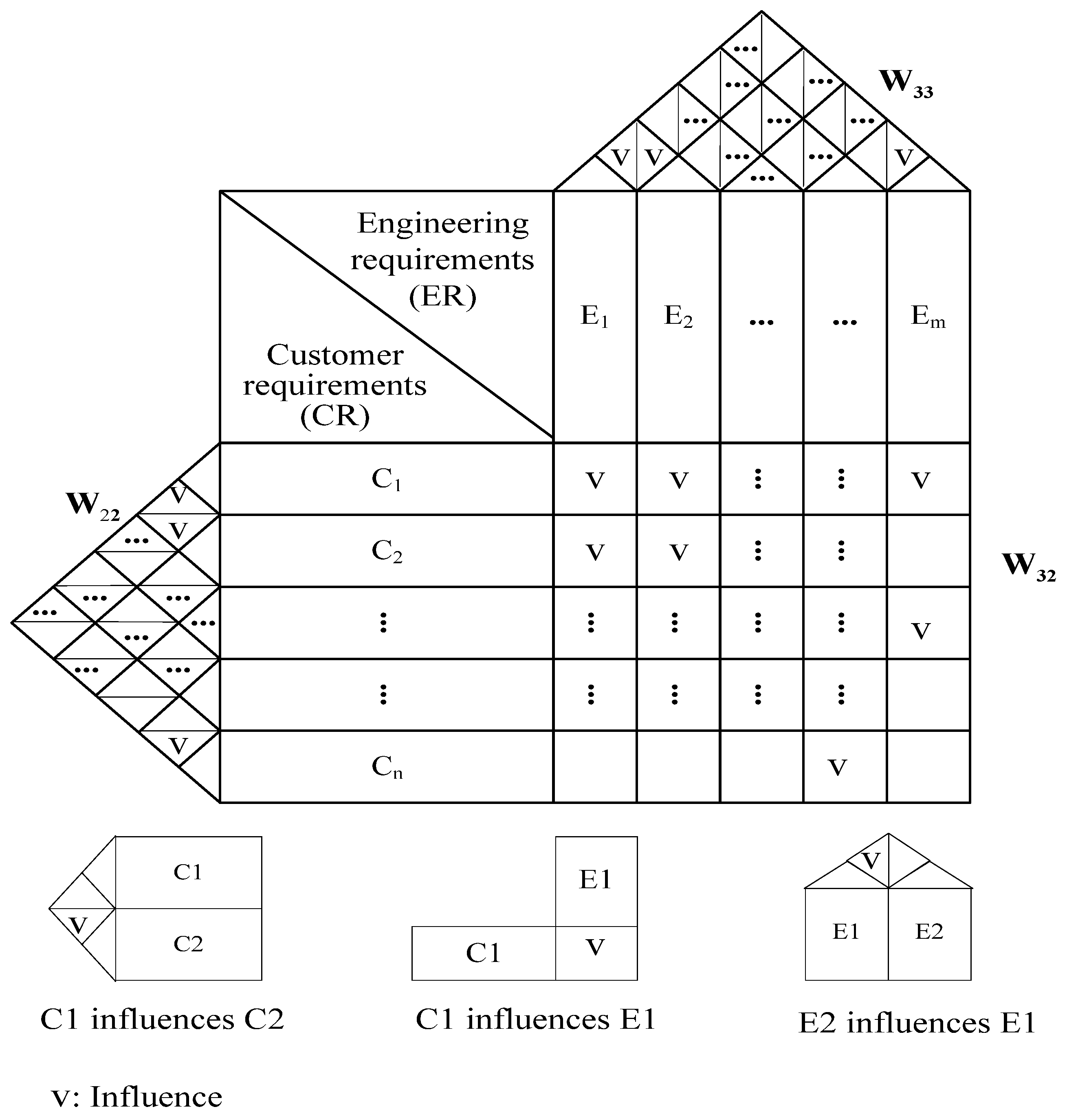 Mathematics 13 02636 g004