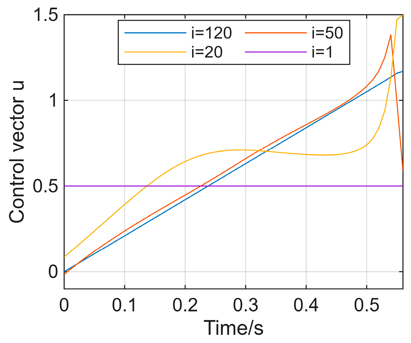 Mathematics 13 02637 g003