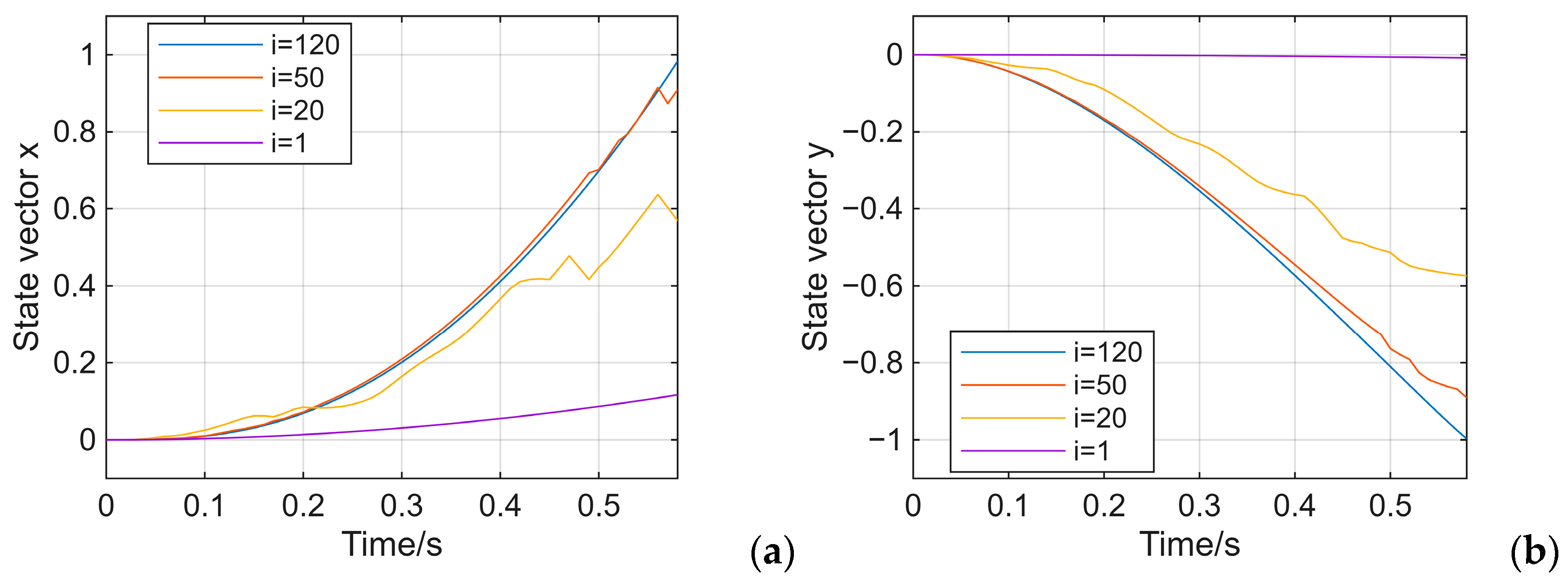 Mathematics 13 02637 g004