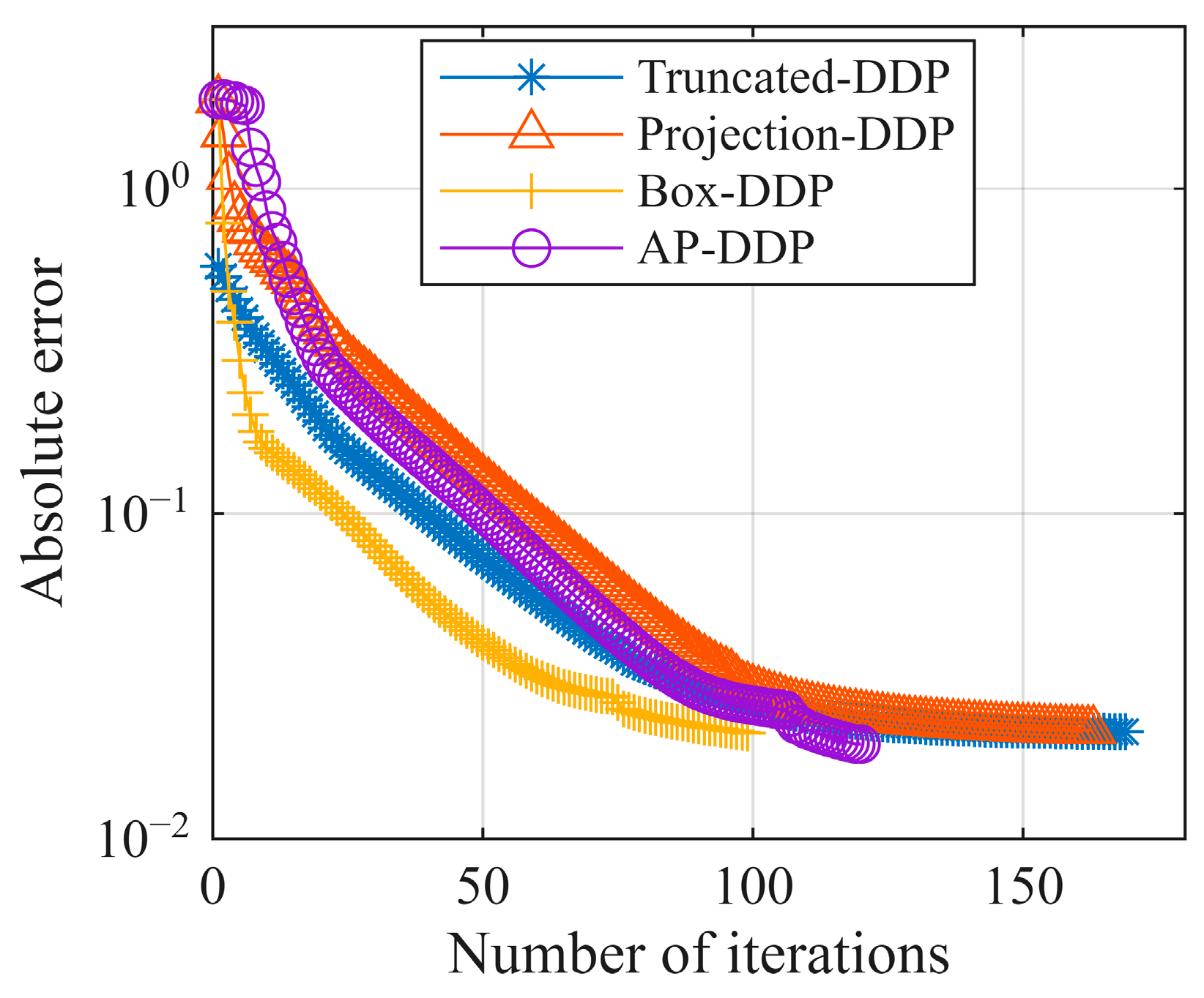 Mathematics 13 02637 g005