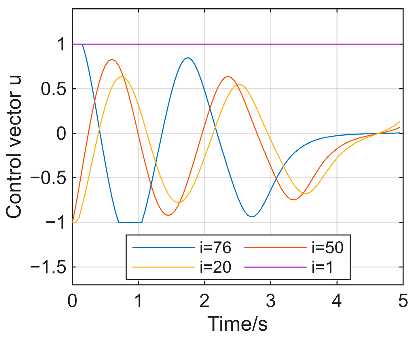 Mathematics 13 02637 g006