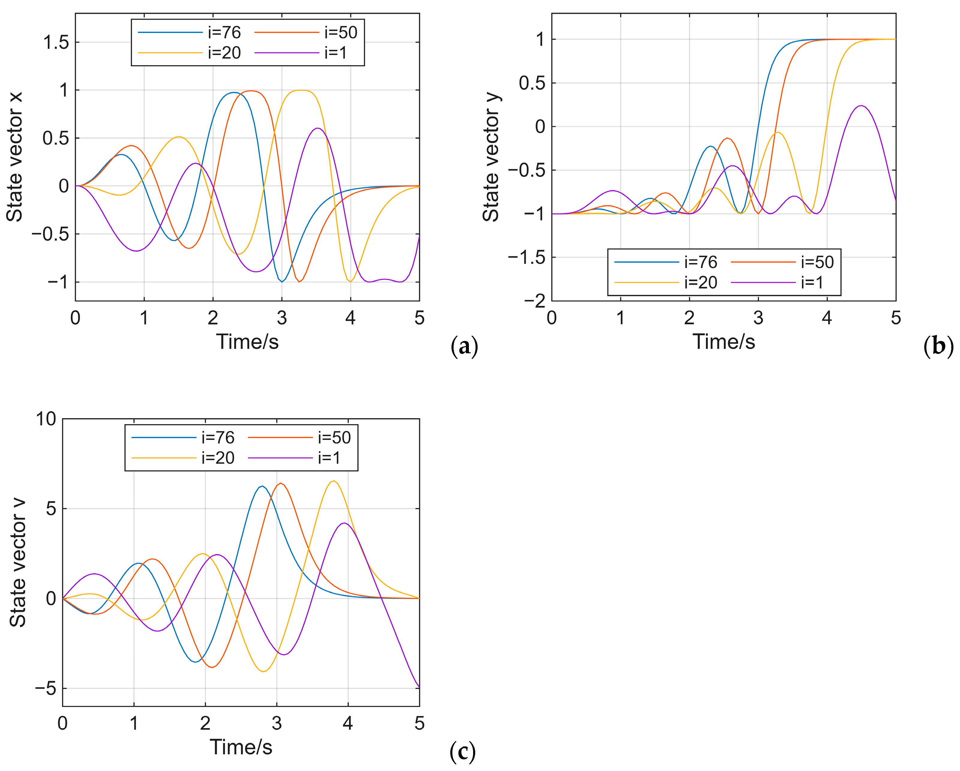 Mathematics 13 02637 g007