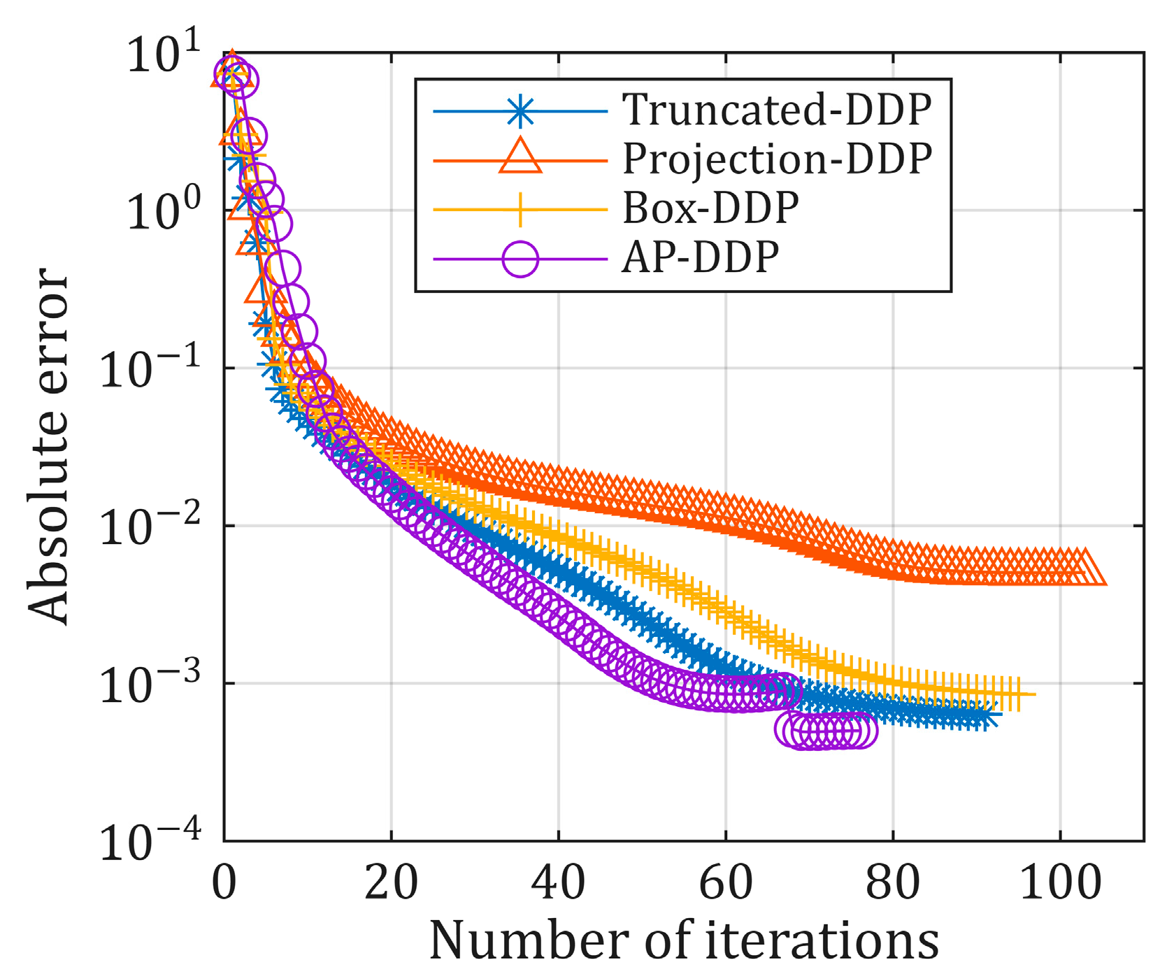 Mathematics 13 02637 g008