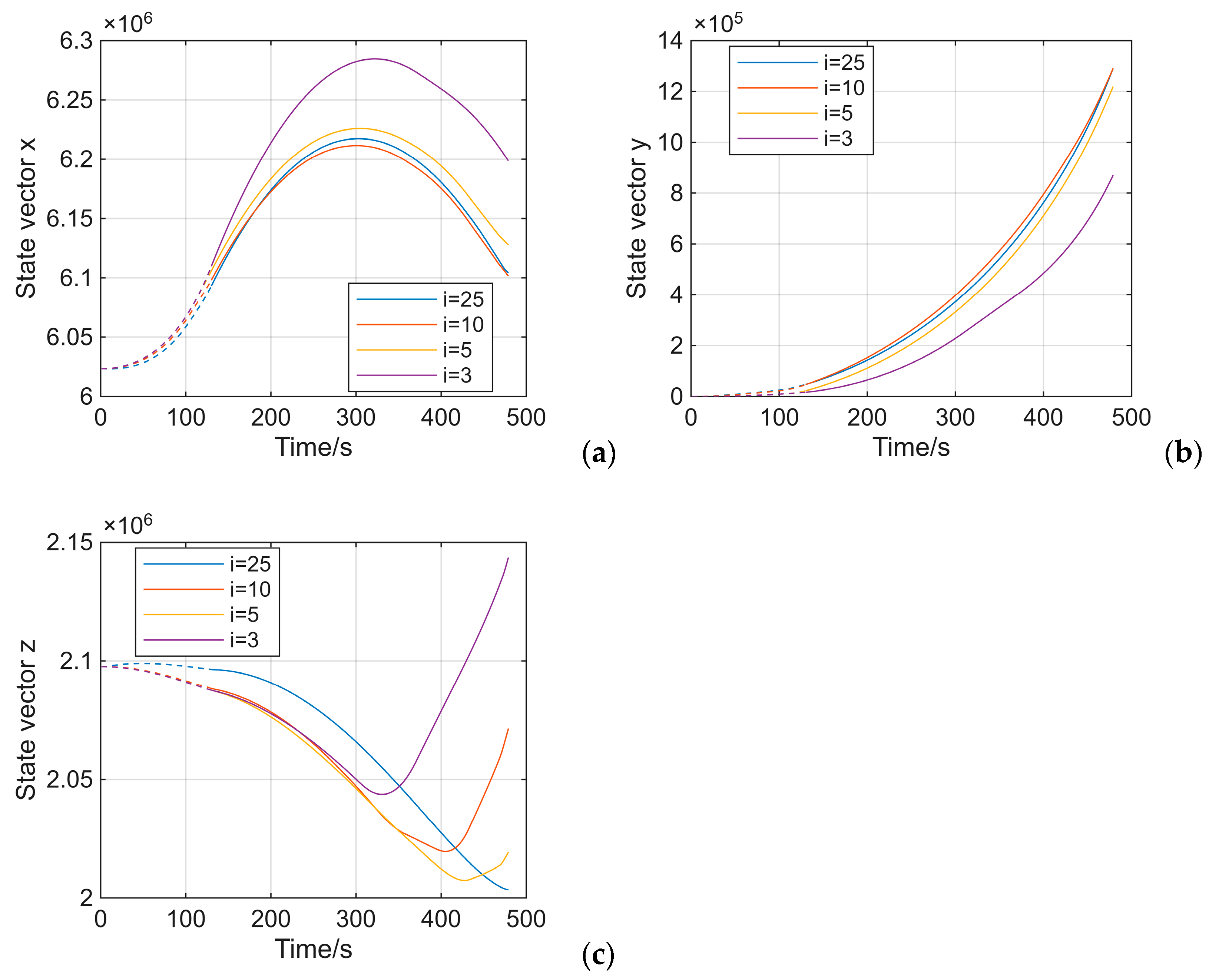 Mathematics 13 02637 g010