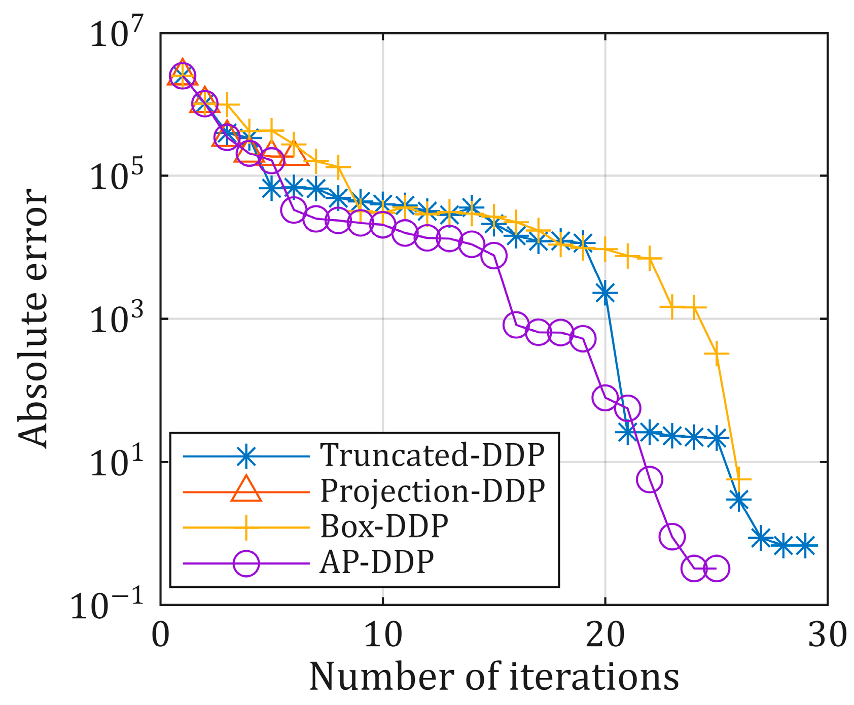 Mathematics 13 02637 g011