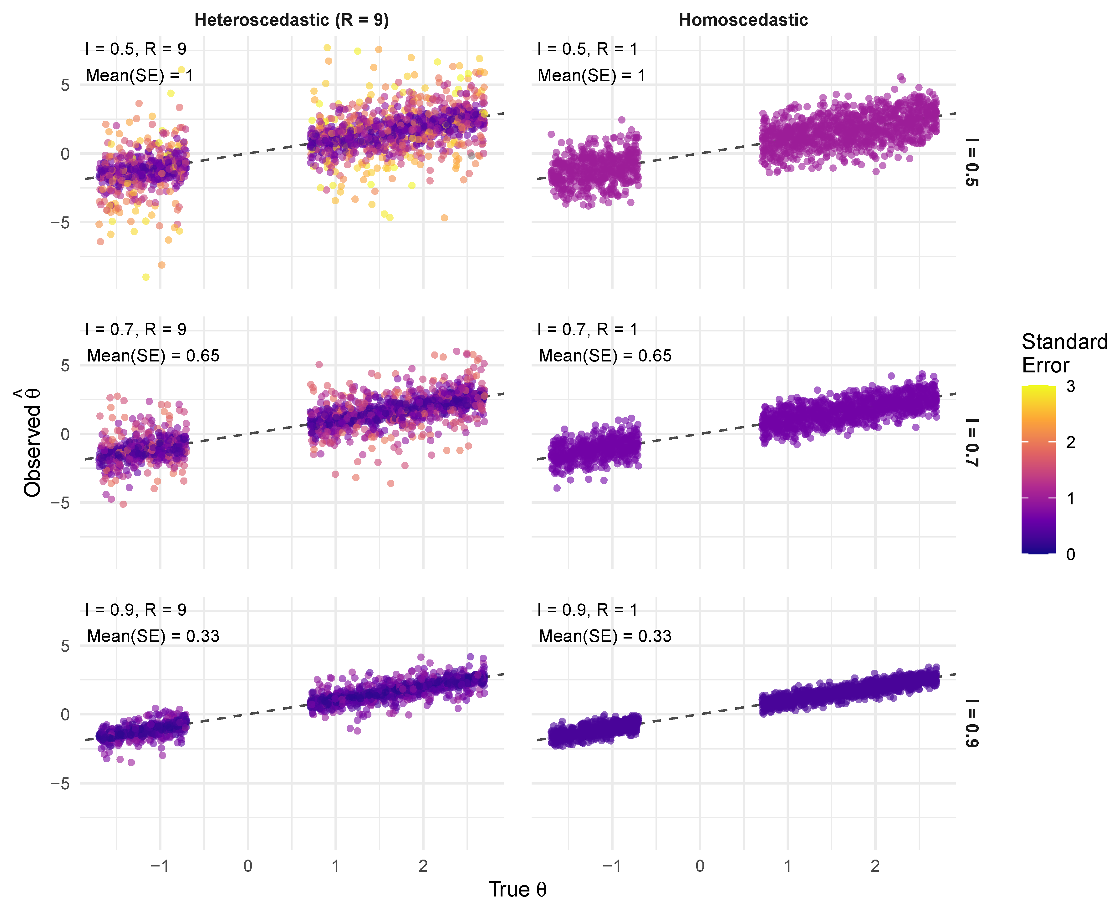 Mathematics 13 02639 g002