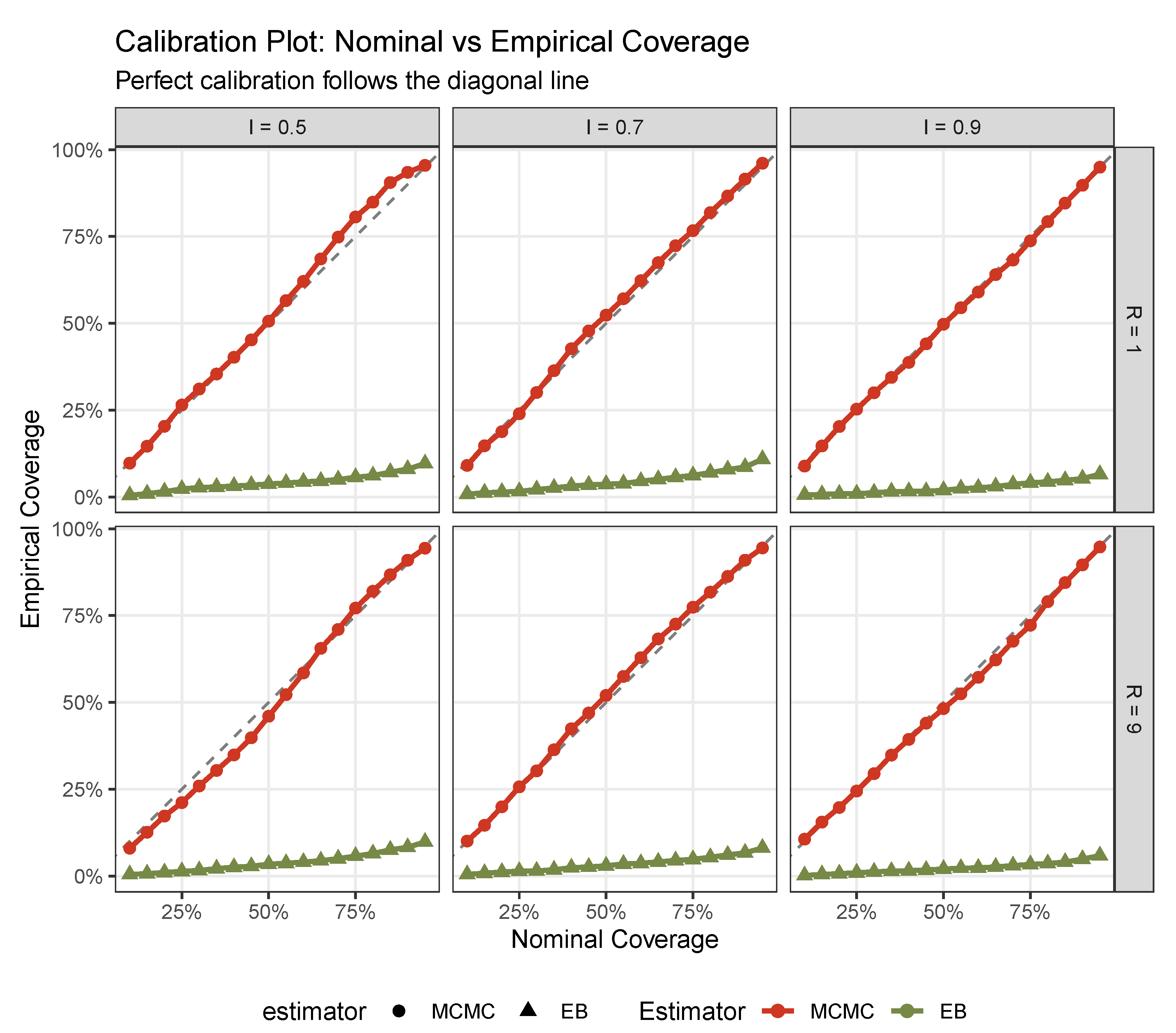 Mathematics 13 02639 g007