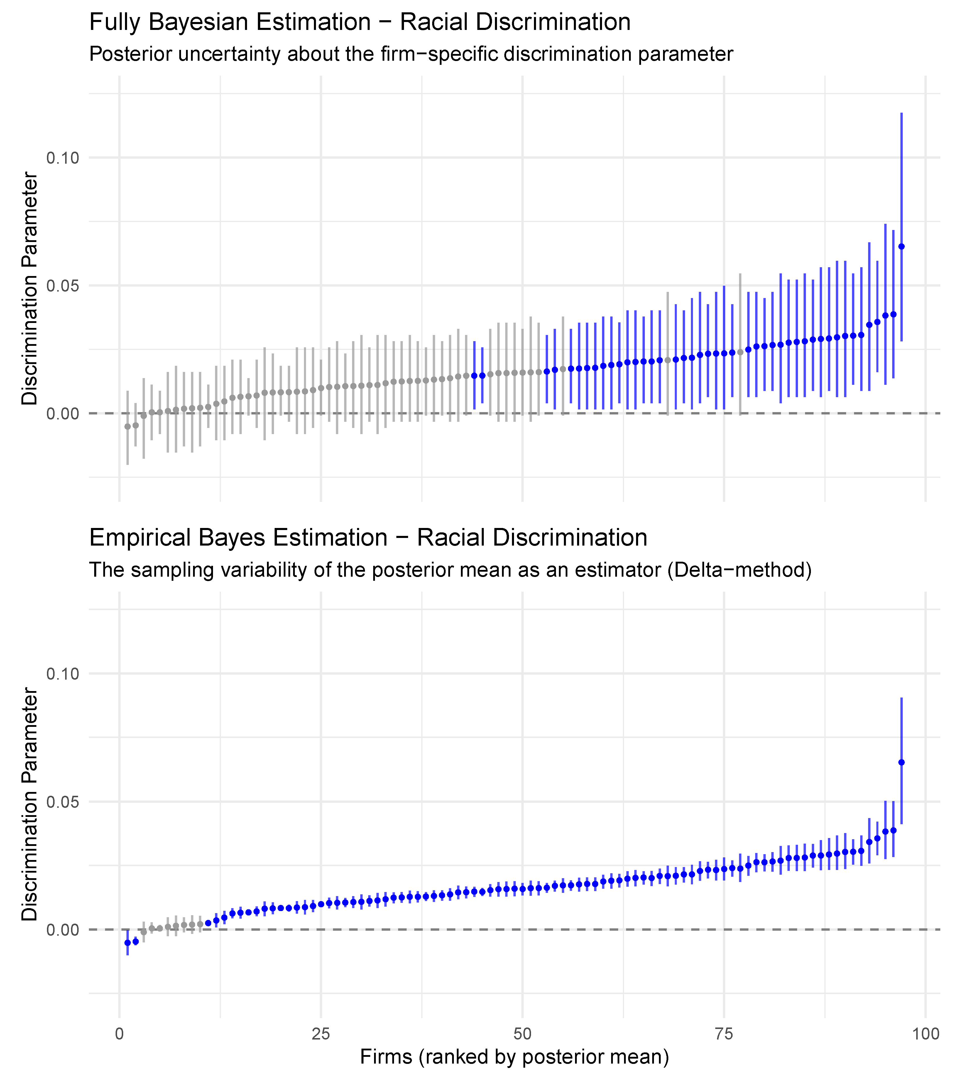 Mathematics 13 02639 g010