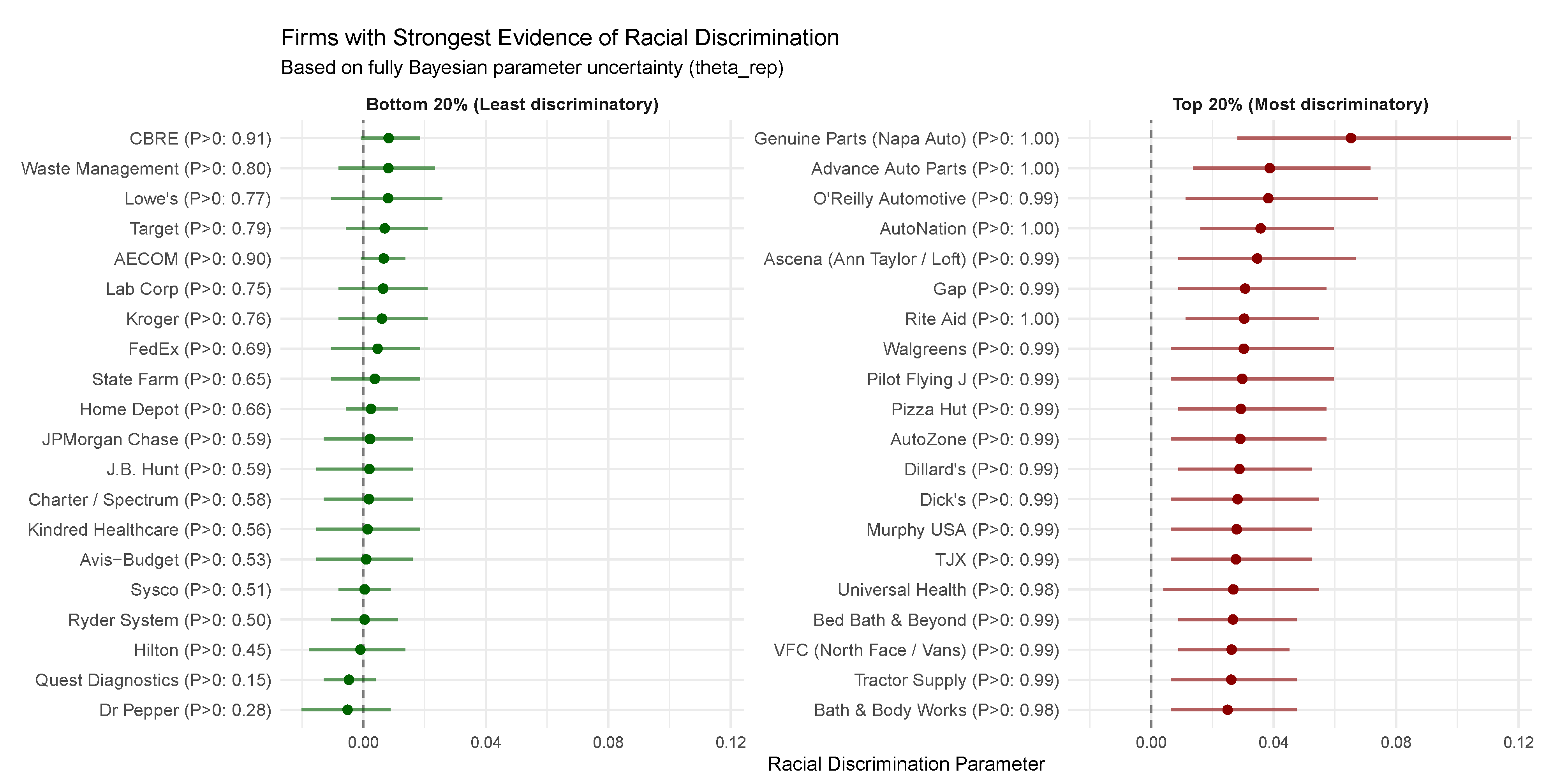 Mathematics 13 02639 g011