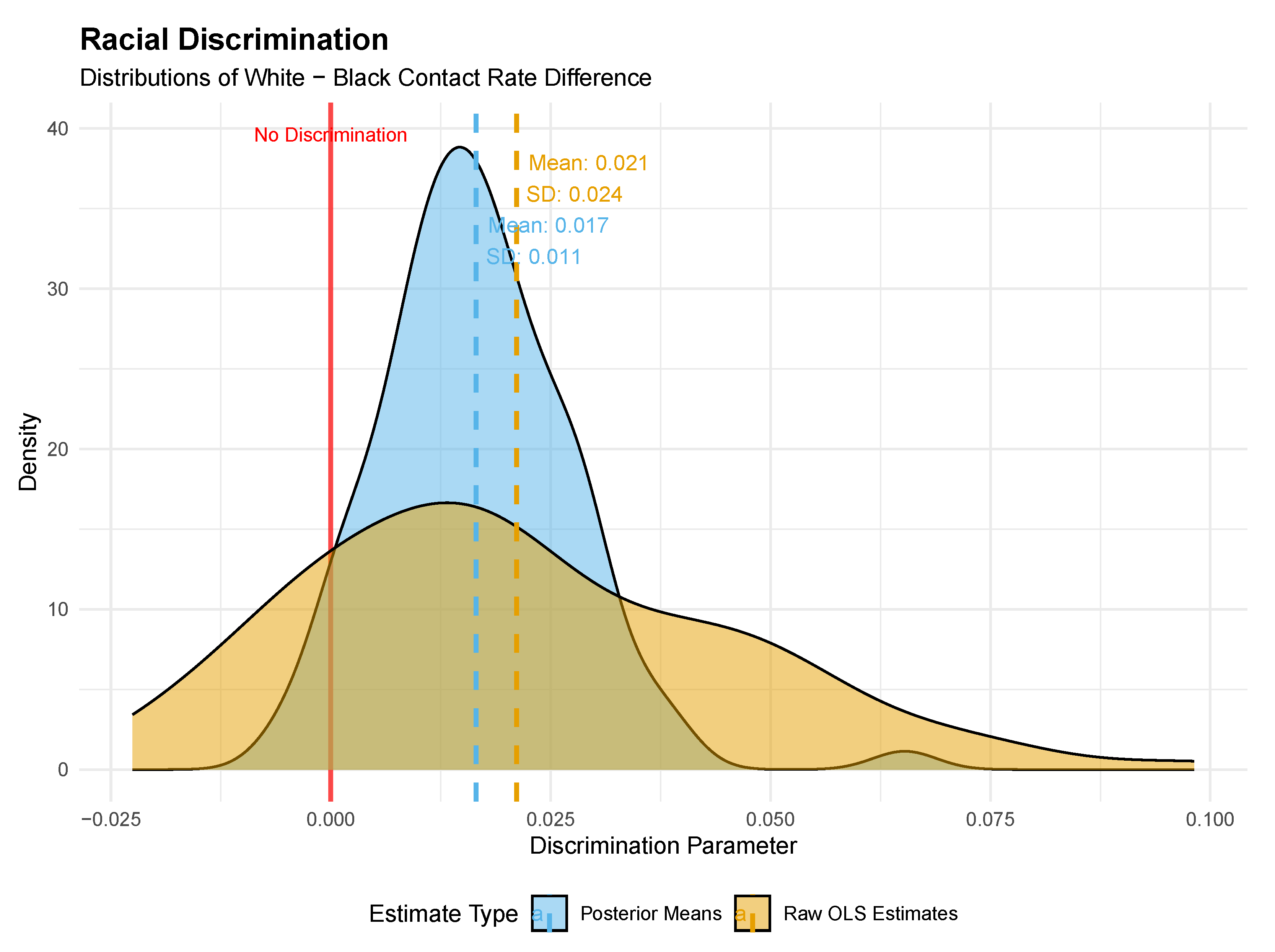 Mathematics 13 02639 g012