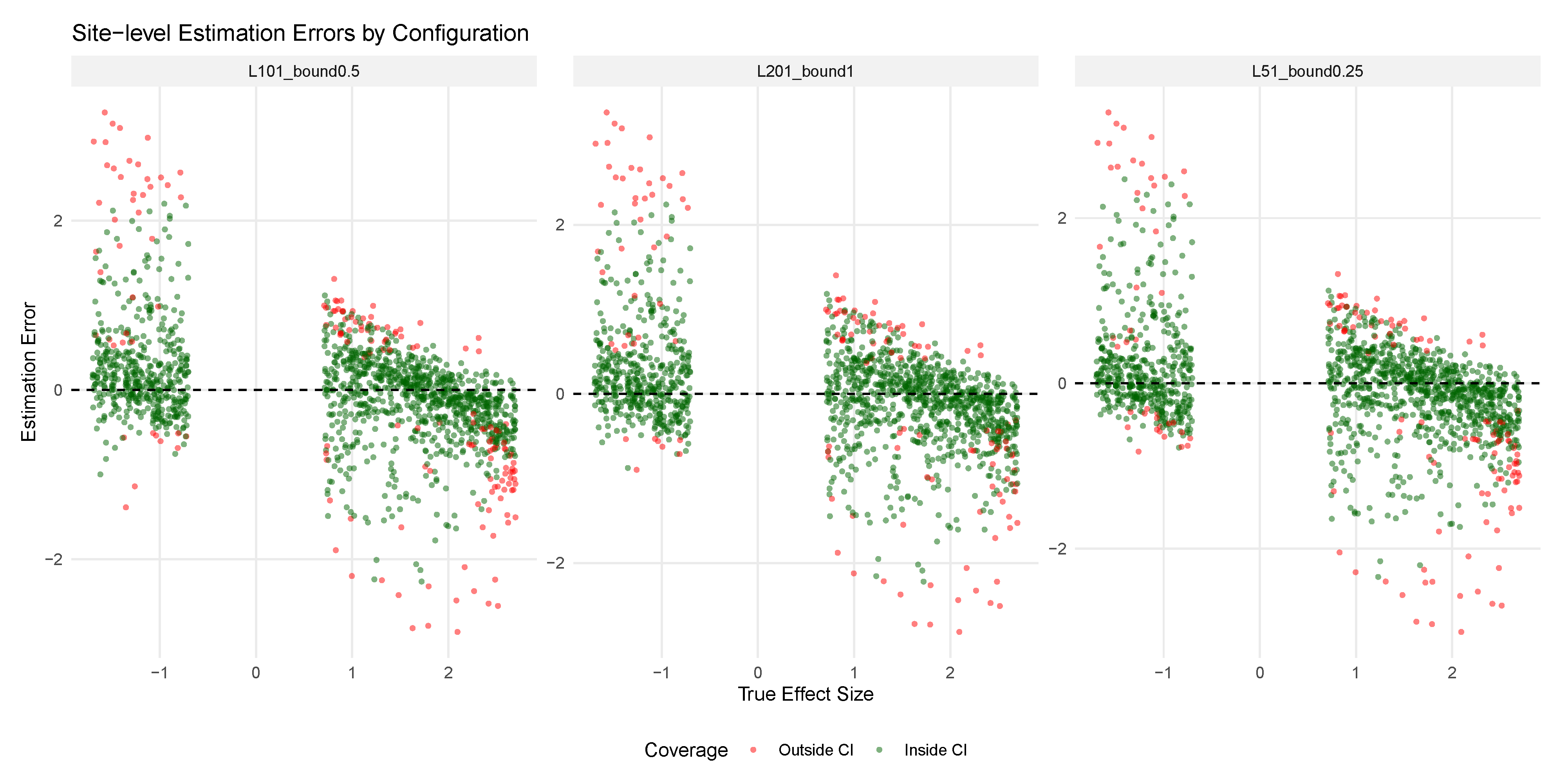 Mathematics 13 02639 g0a2