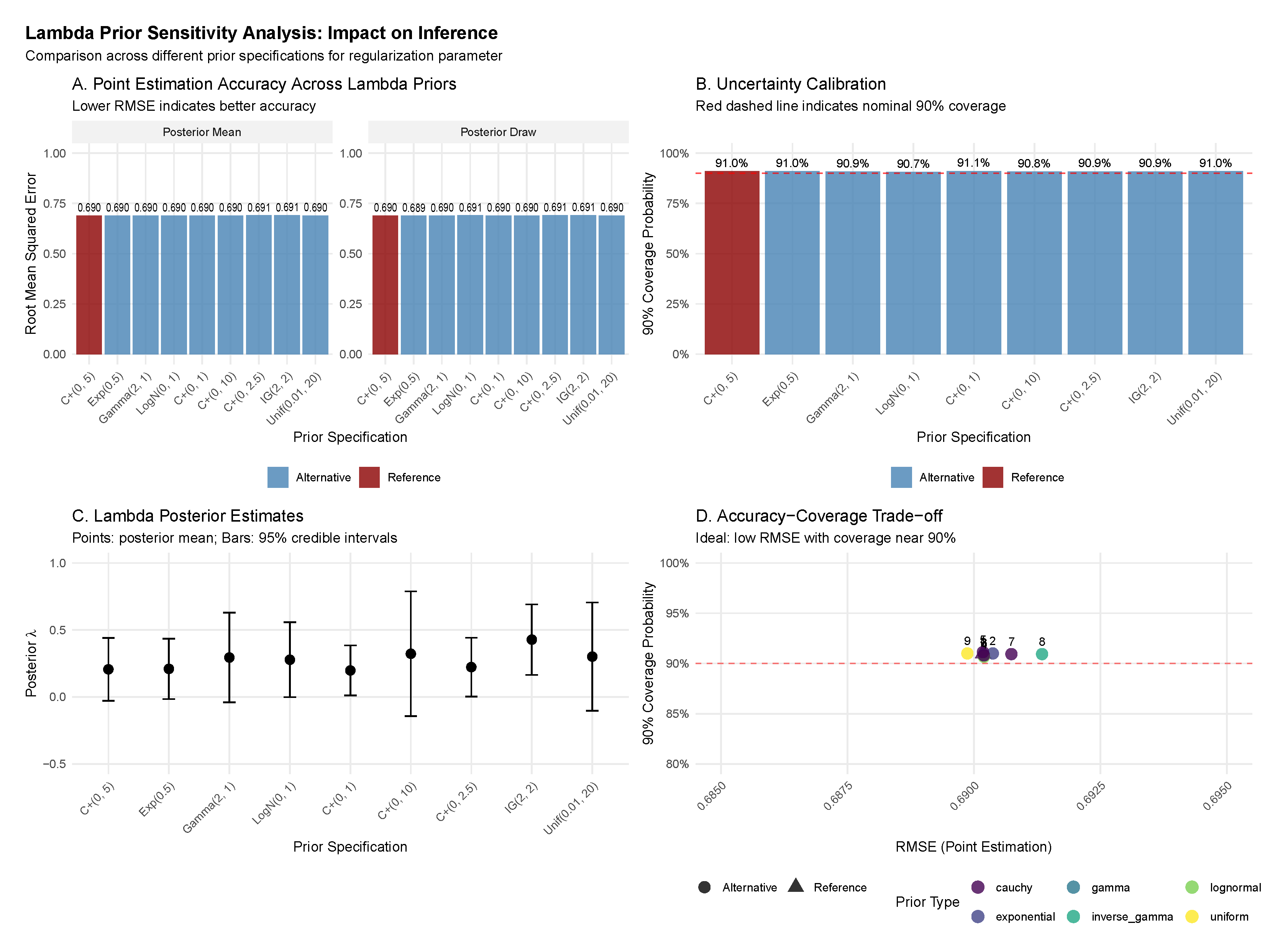 Mathematics 13 02639 g0a4
