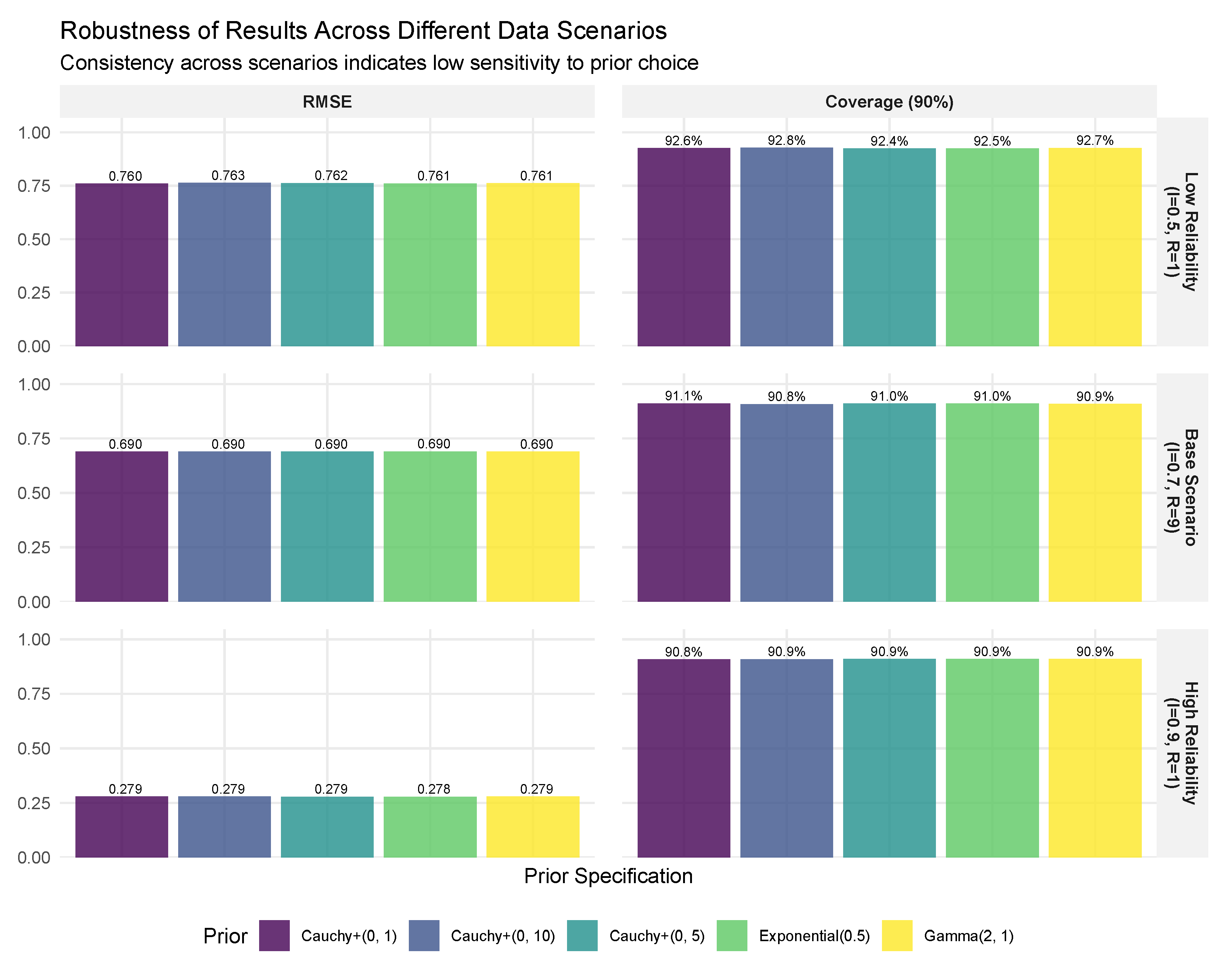 Mathematics 13 02639 g0a5