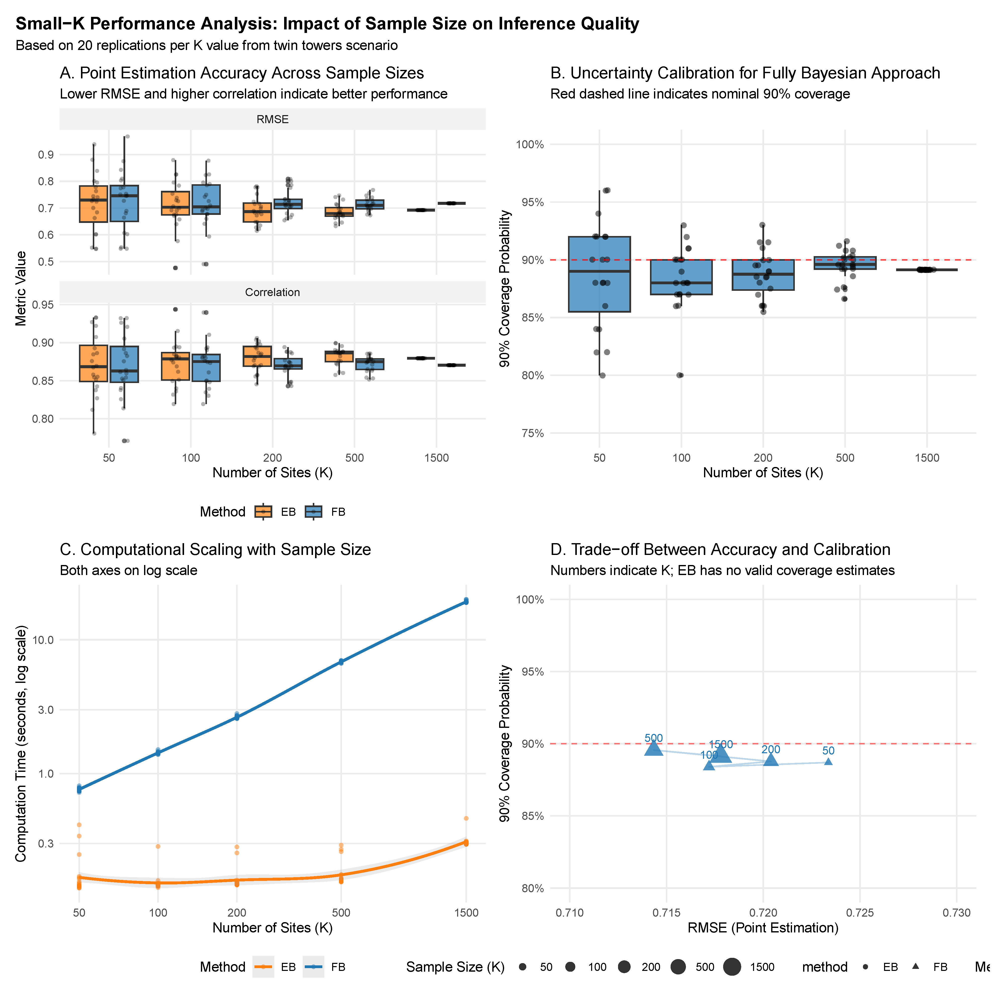 Mathematics 13 02639 g0a6