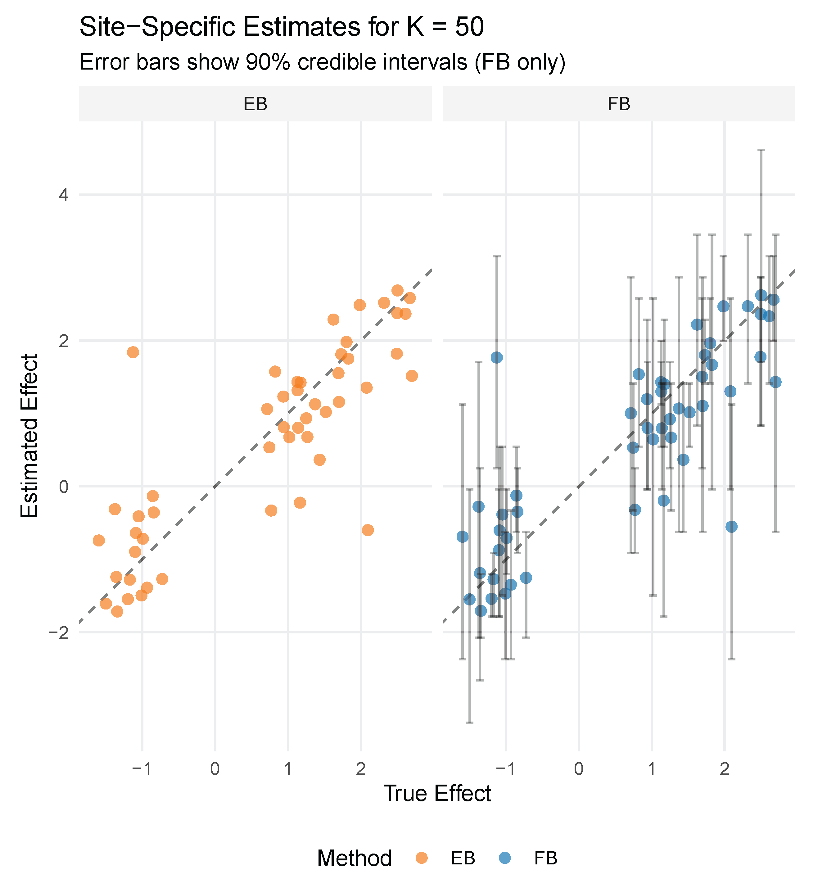 Mathematics 13 02639 g0a7