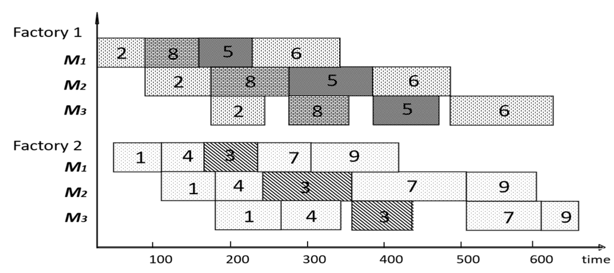 Mathematics 13 02640 g001 Mathematics 13 02640 g001