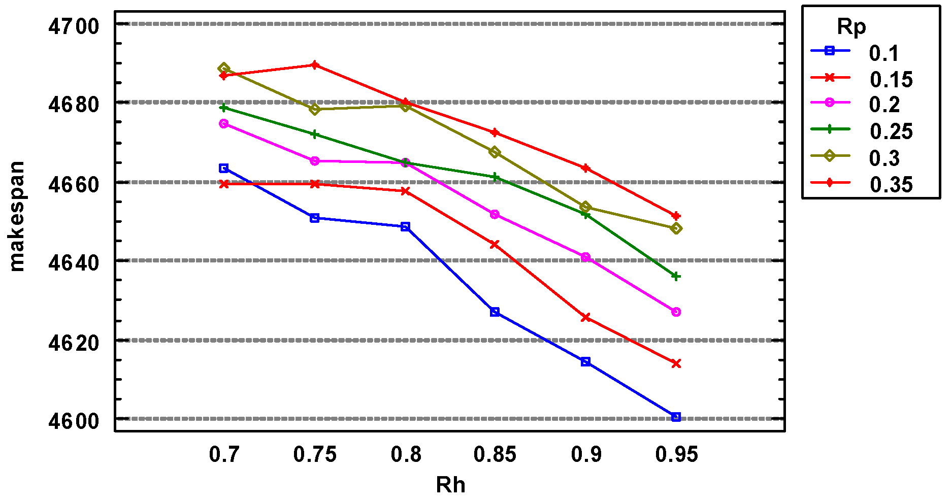 Mathematics 13 02640 g002 Mathematics 13 02640 g002