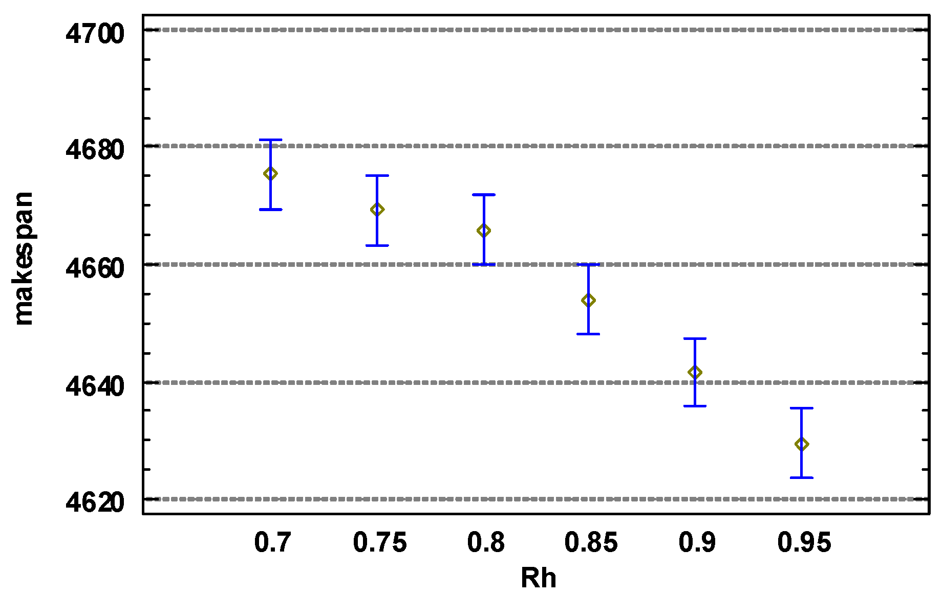 Mathematics 13 02640 g003 Mathematics 13 02640 g003