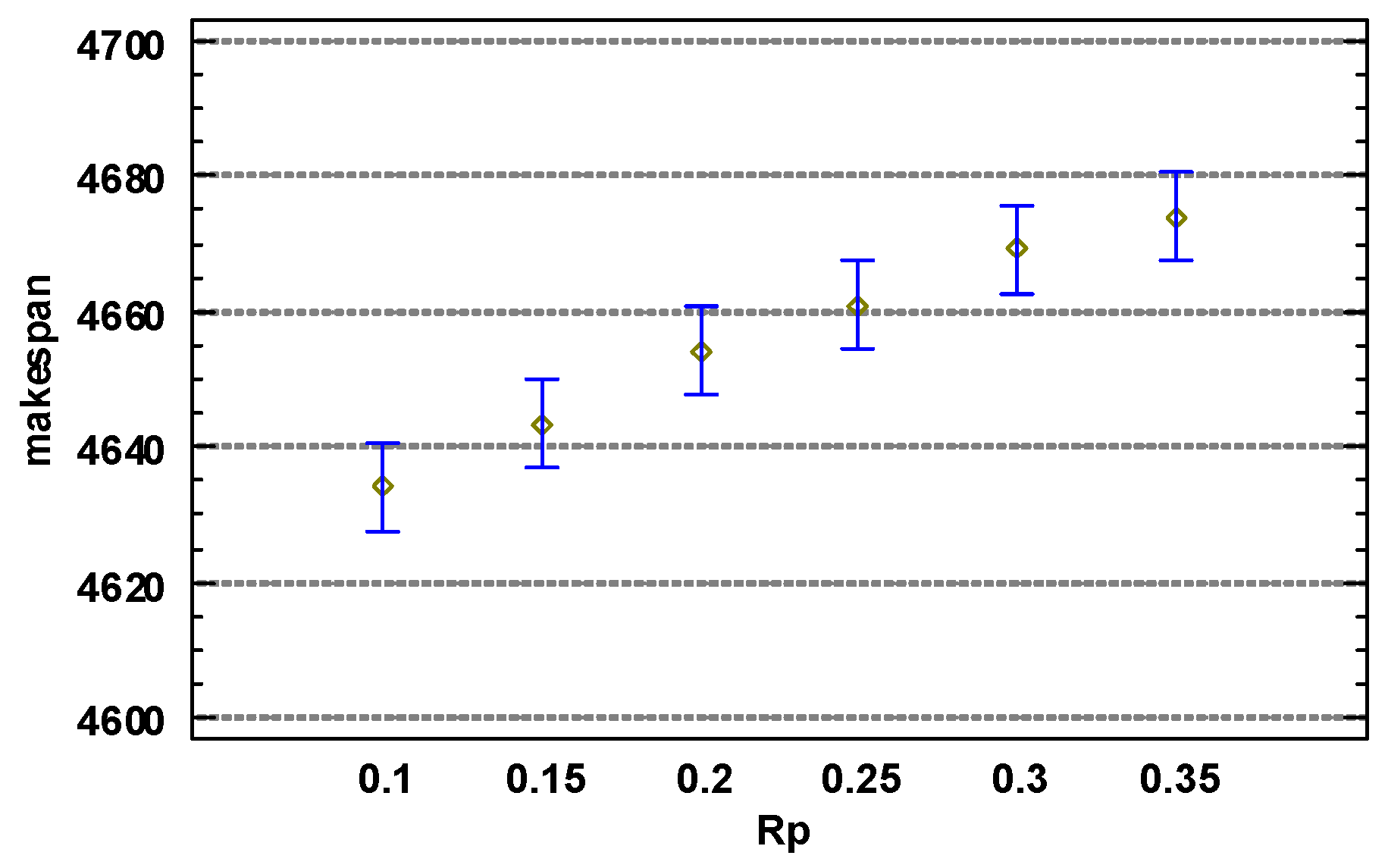 Mathematics 13 02640 g004 Mathematics 13 02640 g004