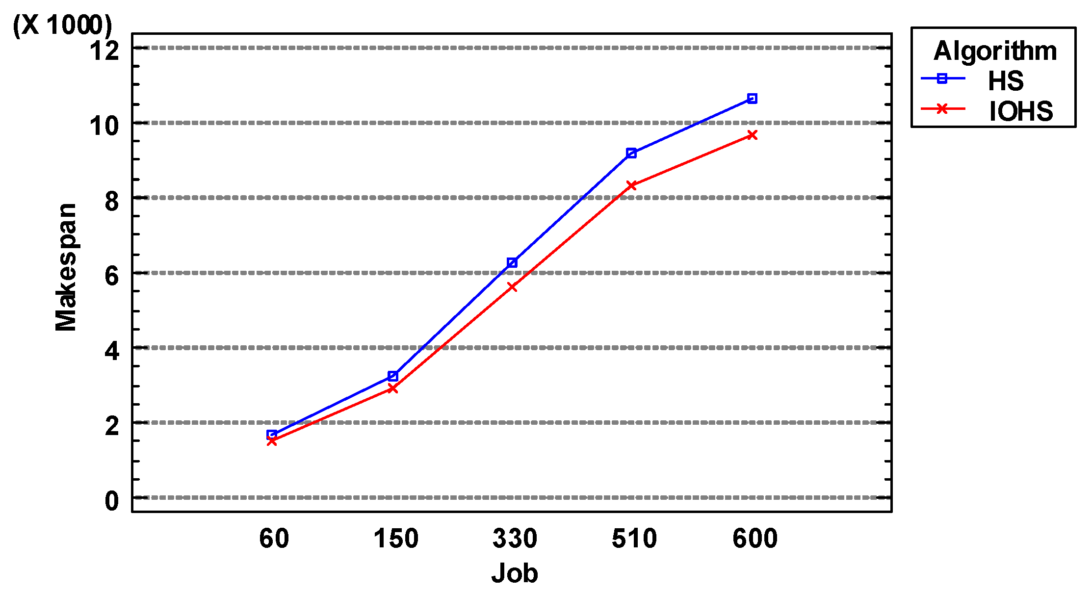 Mathematics 13 02640 g005 Mathematics 13 02640 g005