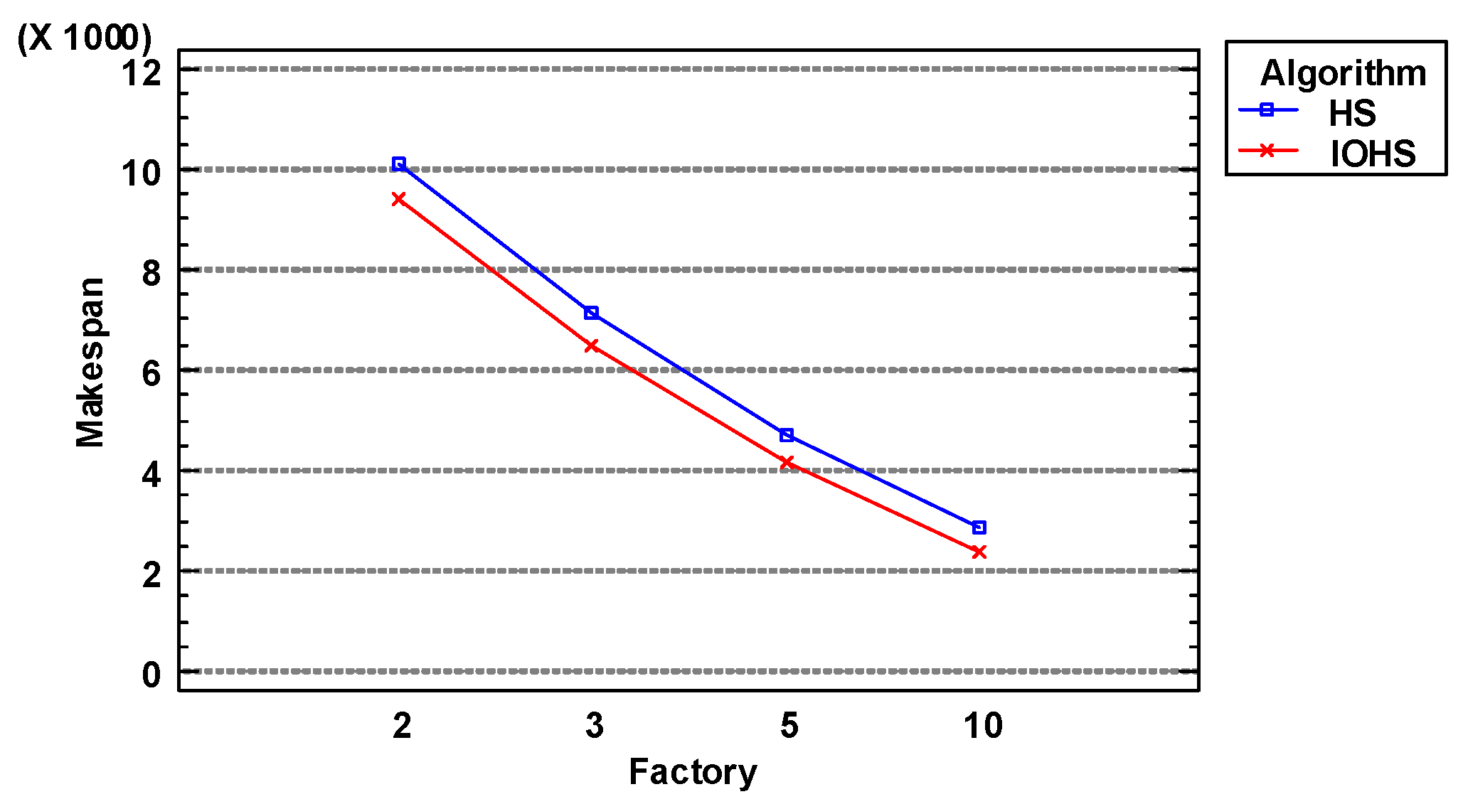 Mathematics 13 02640 g006 Mathematics 13 02640 g006
