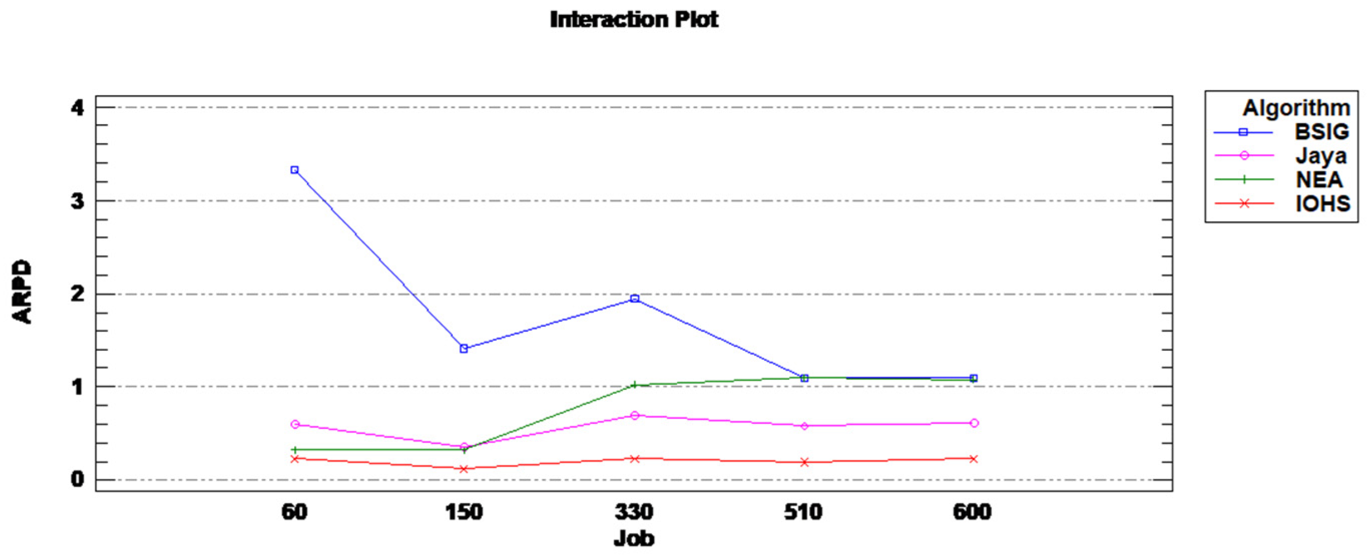 Mathematics 13 02640 g008 Mathematics 13 02640 g008