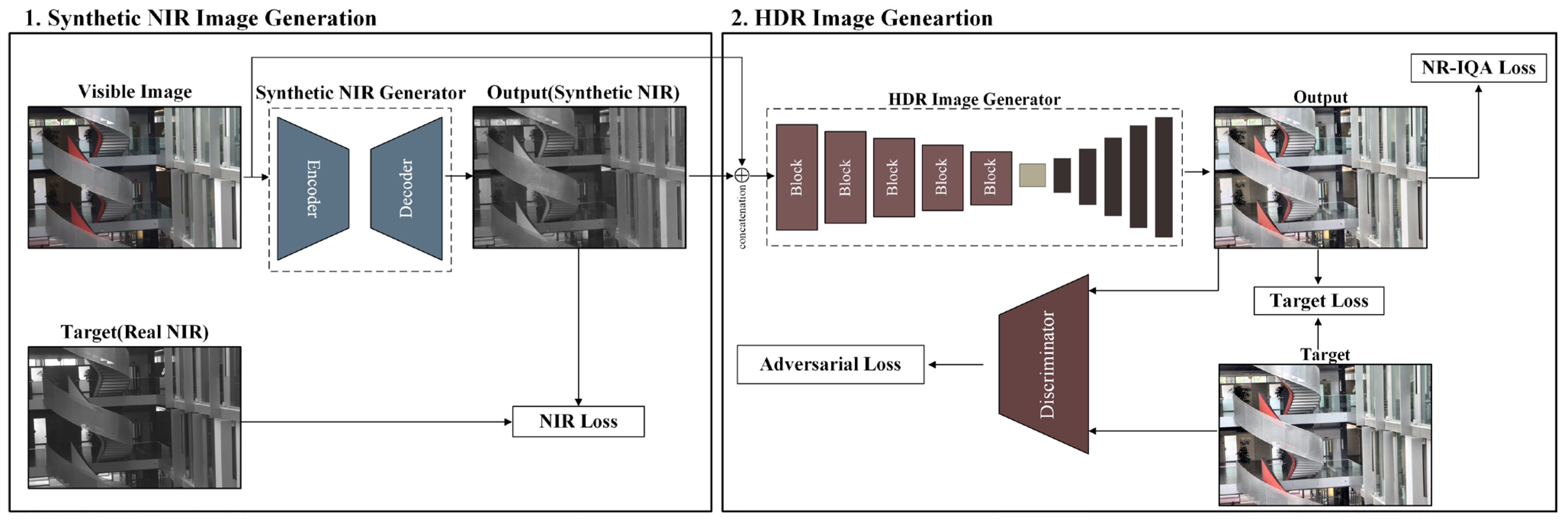 Mathematics 13 02644 g002 Mathematics 13 02644 g002