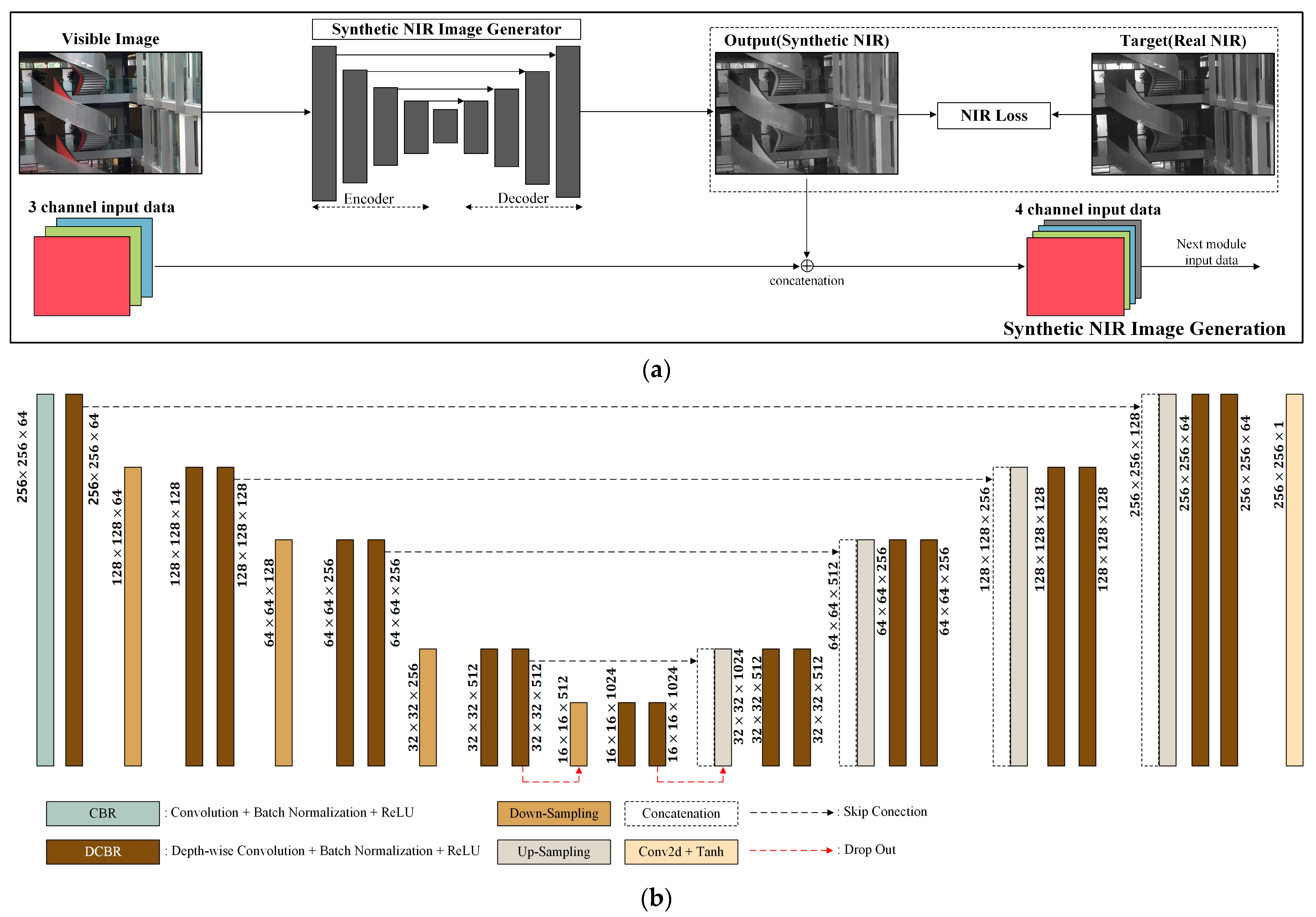 Mathematics 13 02644 g003 Mathematics 13 02644 g003