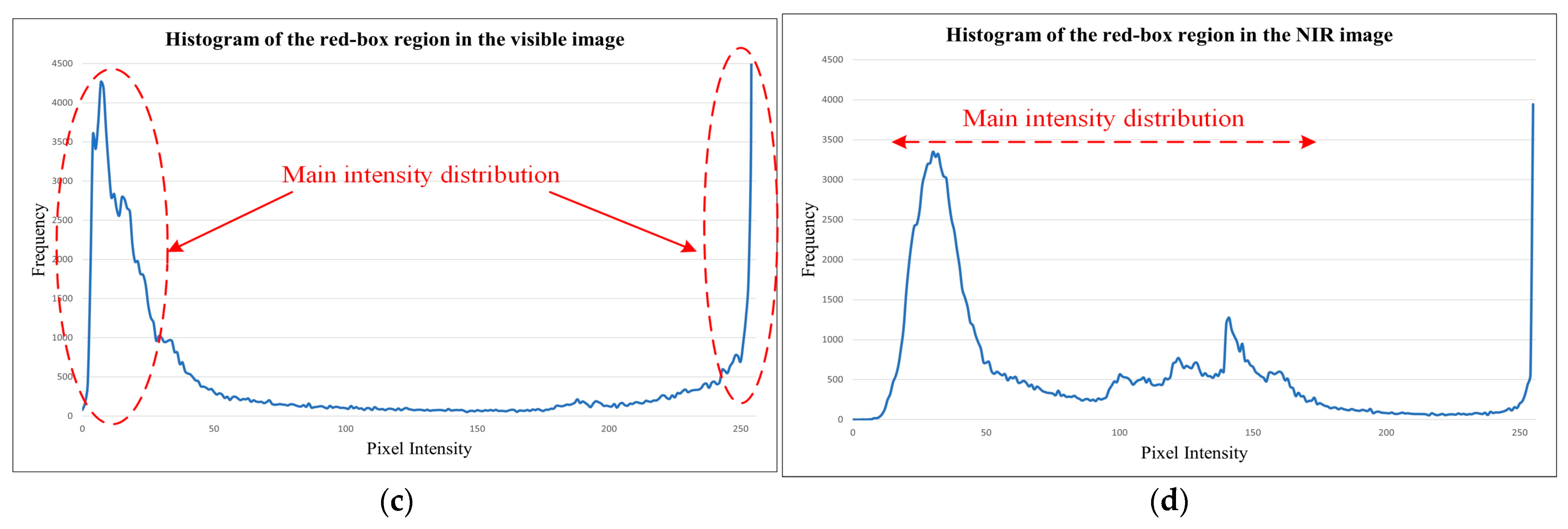 Mathematics 13 02644 g004b Mathematics 13 02644 g004b
